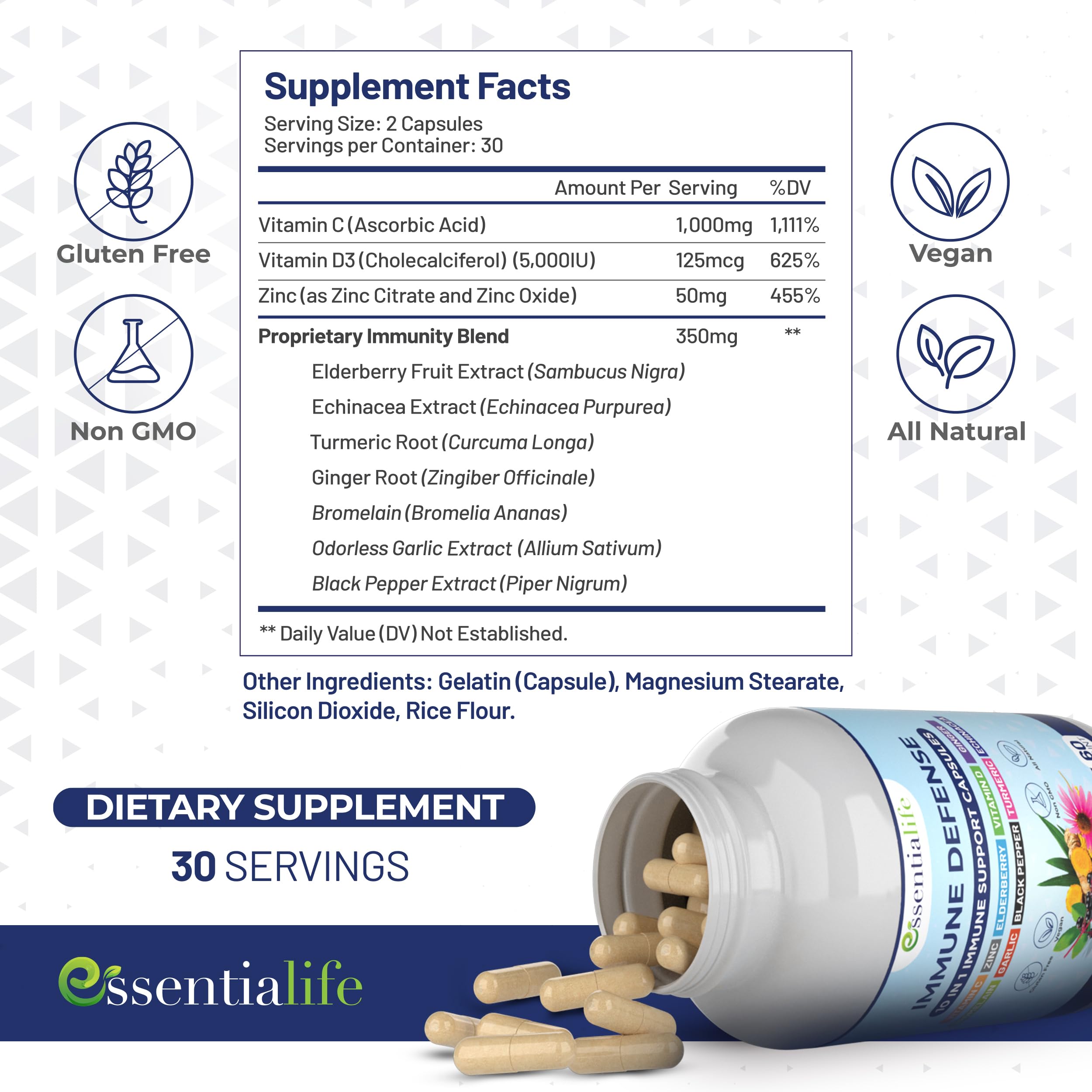 Essentialife Immune Support 10 in 1 – Elderberry, Echinacea, Vitamin D, Vitamin C 1000mg & Zinc – 60 Capsules