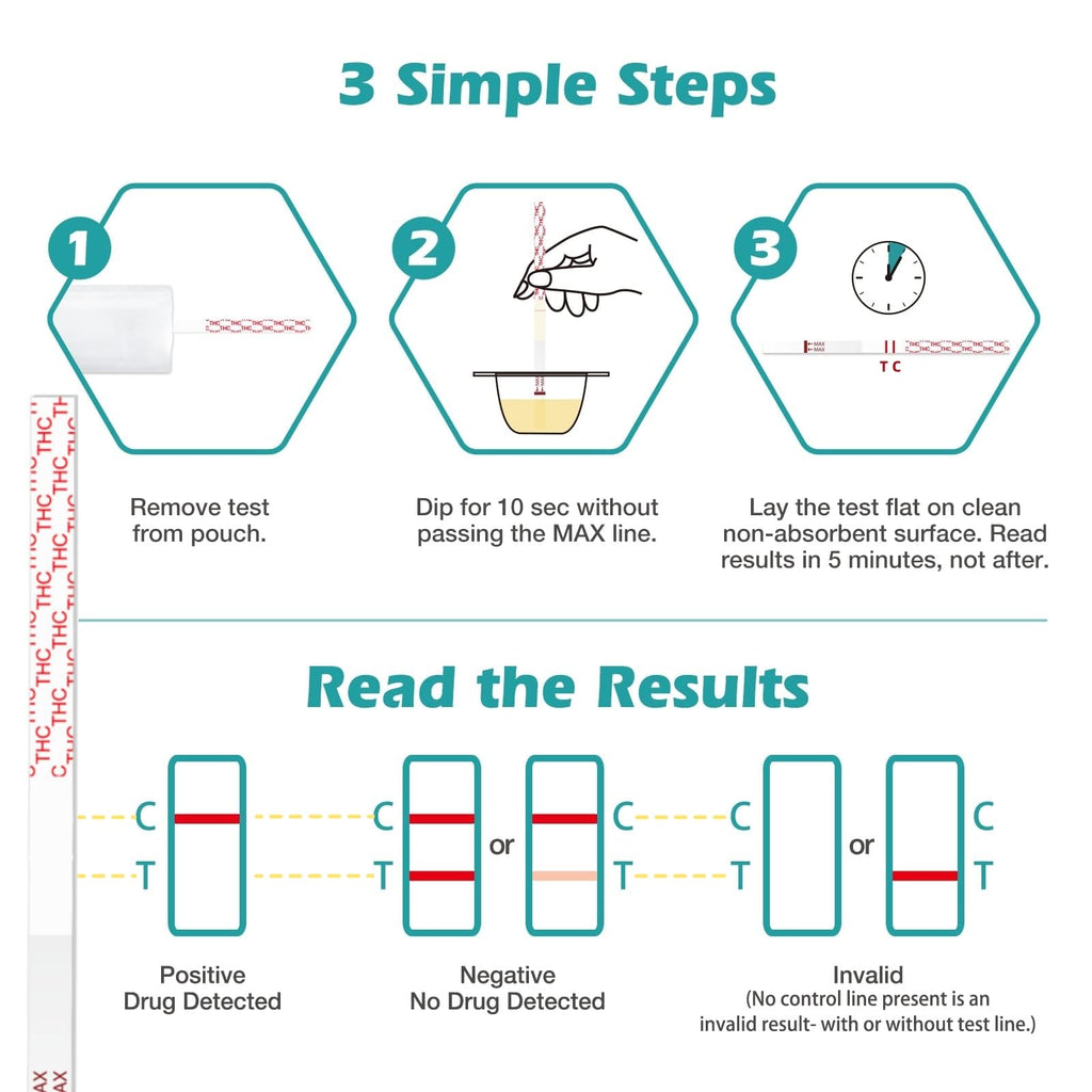 Easy@Home THC Test Strips ESTH-115 – 15 Pack Home Use 50 ng/mL Cut-Off