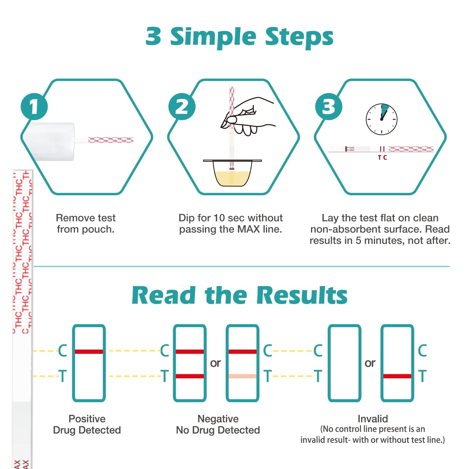 Easy@Home THC Test Strips ESTH-115 – 15 Pack Home Use 50 ng/mL Cut-Off
