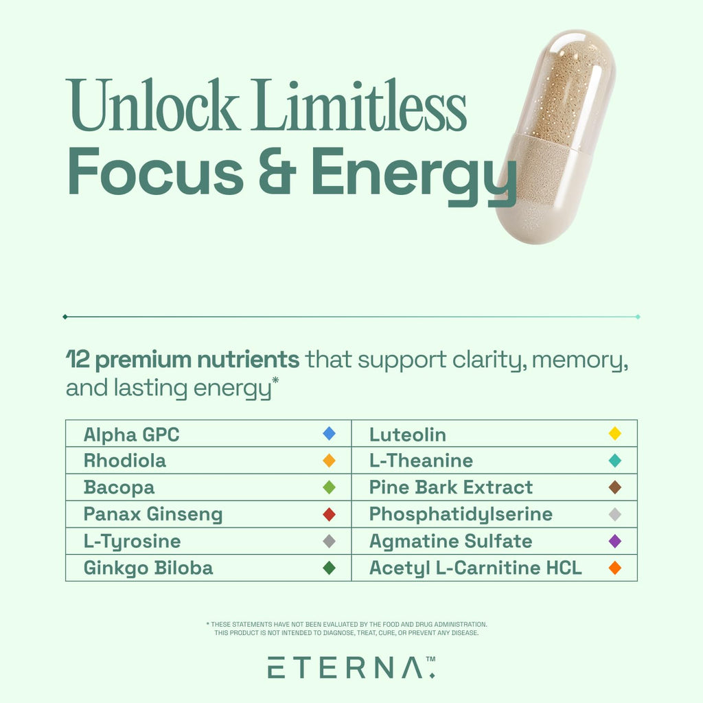 Eterna Limitless Nootropic – Brain & Focus Supplement (1 Month Supply)