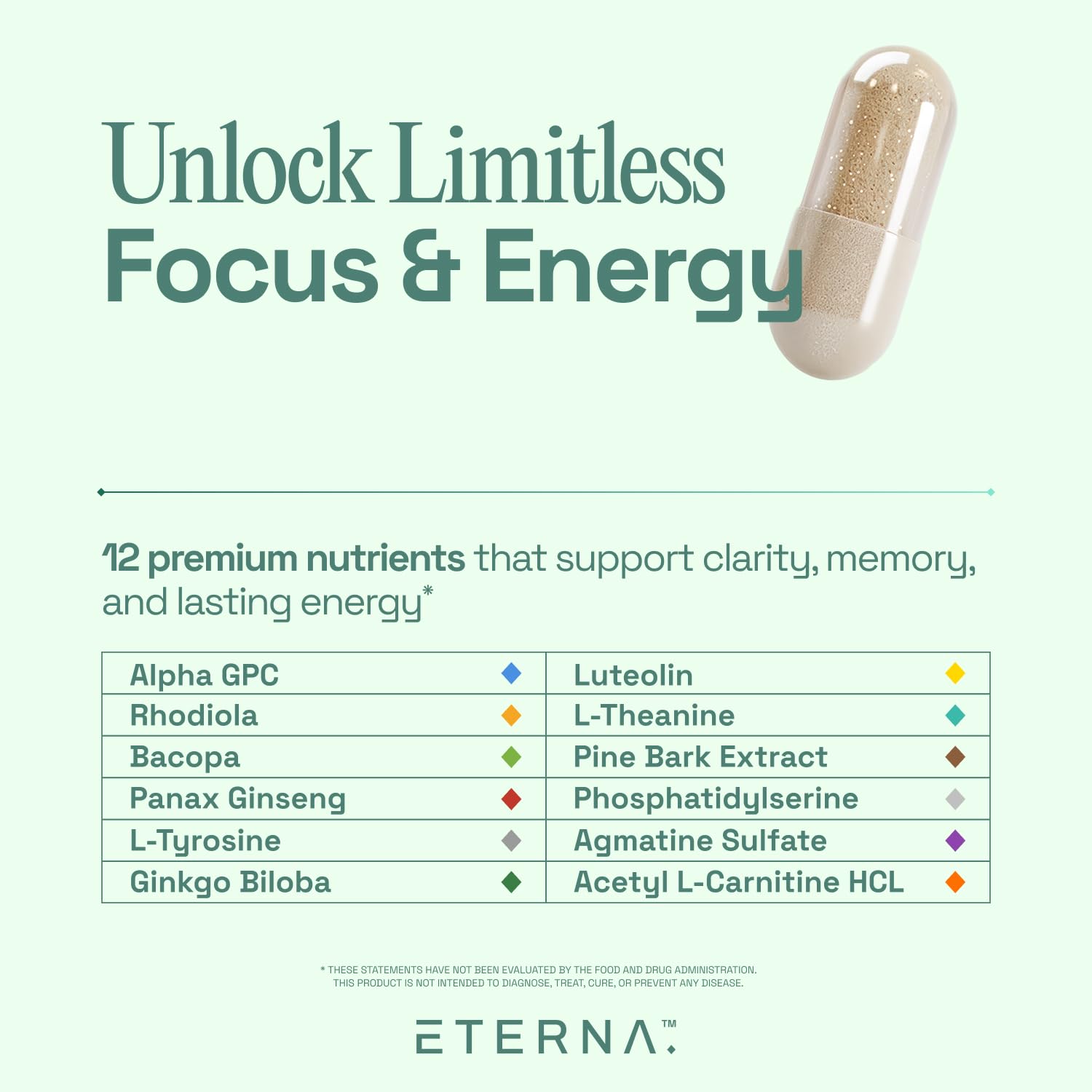 Eterna Limitless Nootropic – Brain & Focus Supplement (1 Month Supply)