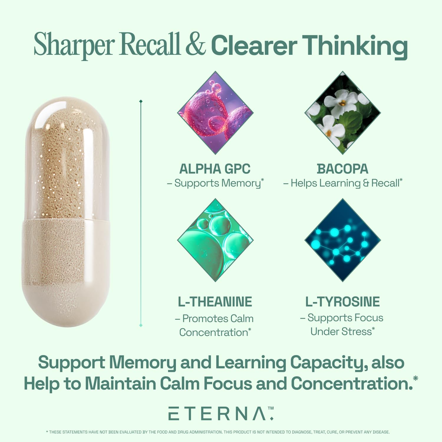 Eterna Limitless Nootropic – Brain & Focus Supplement (1 Month Supply)
