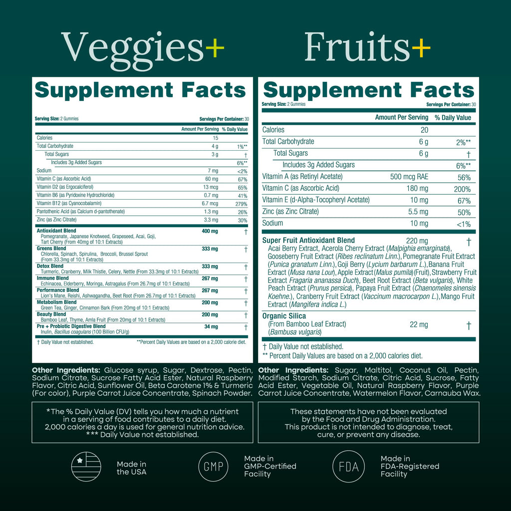Etta Vita 120 Chews Super Greens Gummies | 9 Superfruits & 30 Veggies