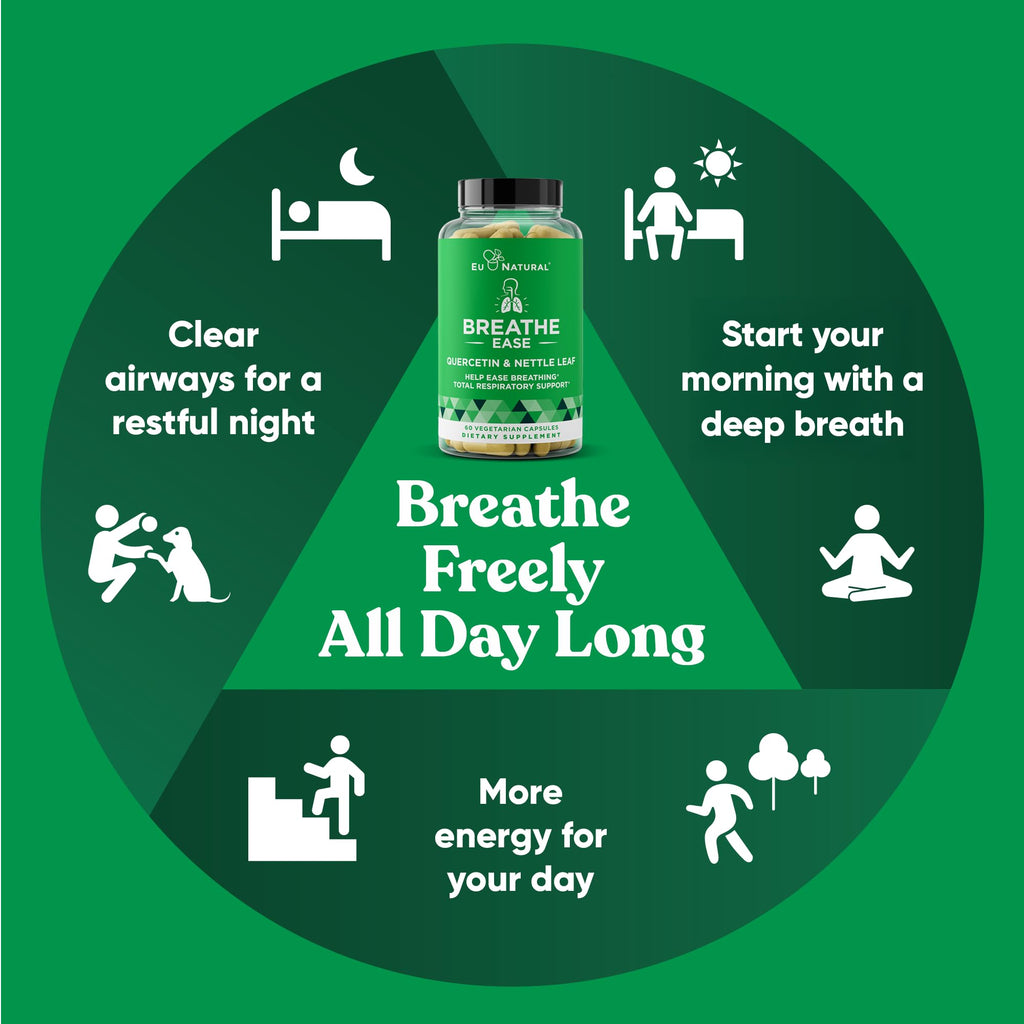 Eu Natural Breathe Inhaler Support Supplement – Seasonal Sinus & Lung Wellness