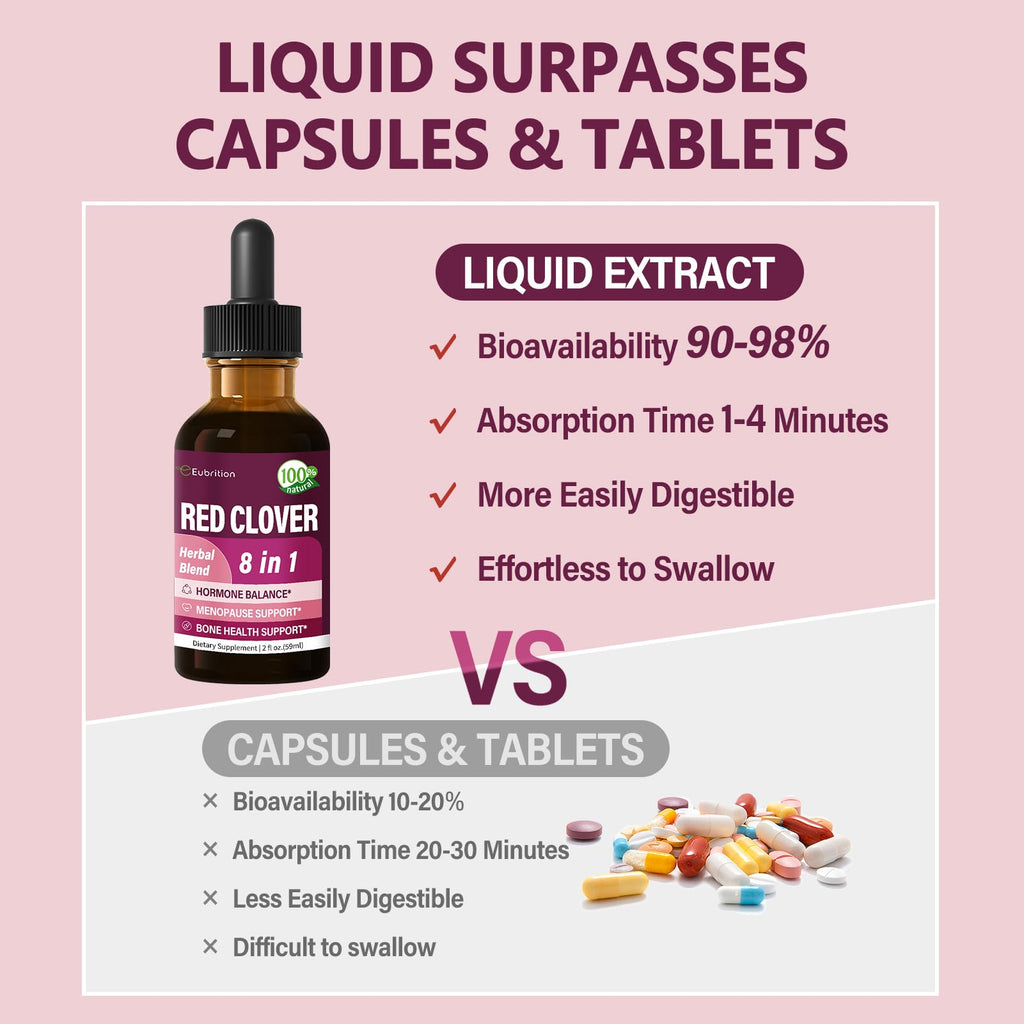 Eubrition Red Clover Drops – Women's Health Balance & 8-in-1 Menopause Support (Alcohol-Free, 2oz)