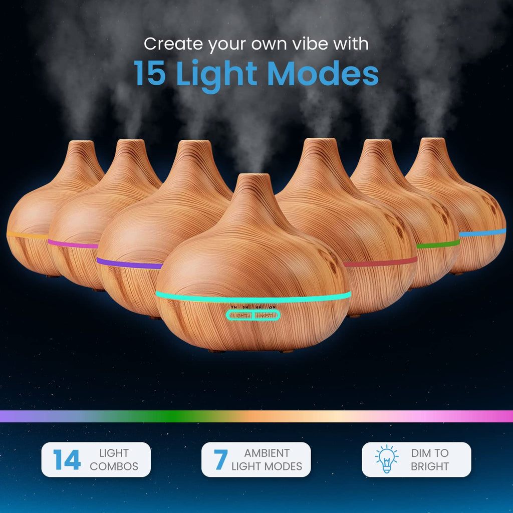 Ultimate Aromatherapy Diffuser & Essential Oil Set – Ultrasonic, 10 Oils, 4 Timer & 7 Ambient Lights, Lavender