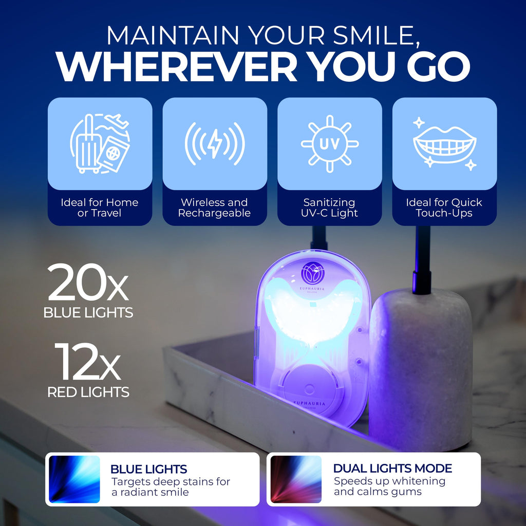 Euphauria Home Teeth Whitening Kit with LED Light - 3 Gel Pens, No Sensitivity