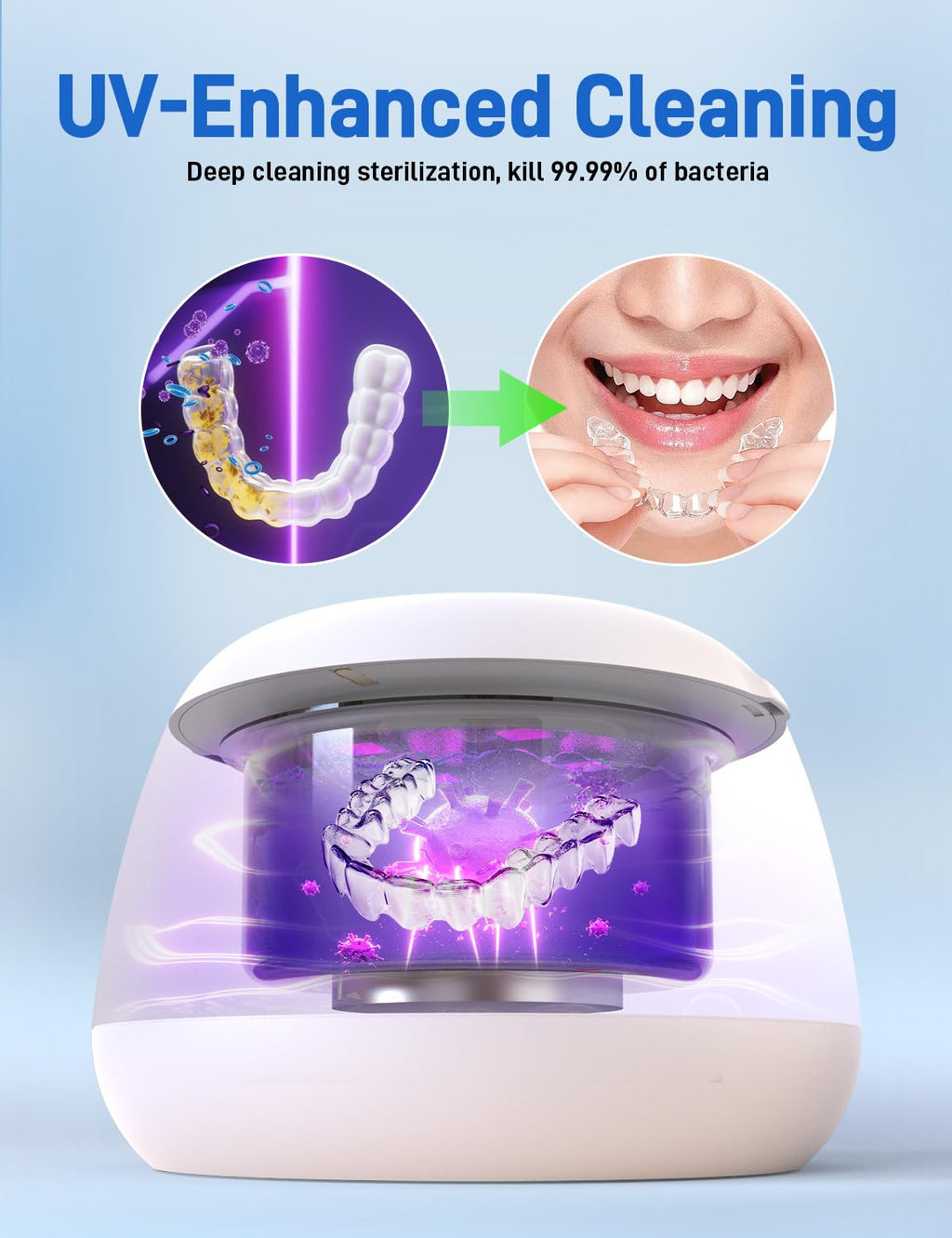 Ultrasonic Retainer Cleaner EVA BELLE | Rechargeable Denture Cleaner & Mouthguard Cleaner