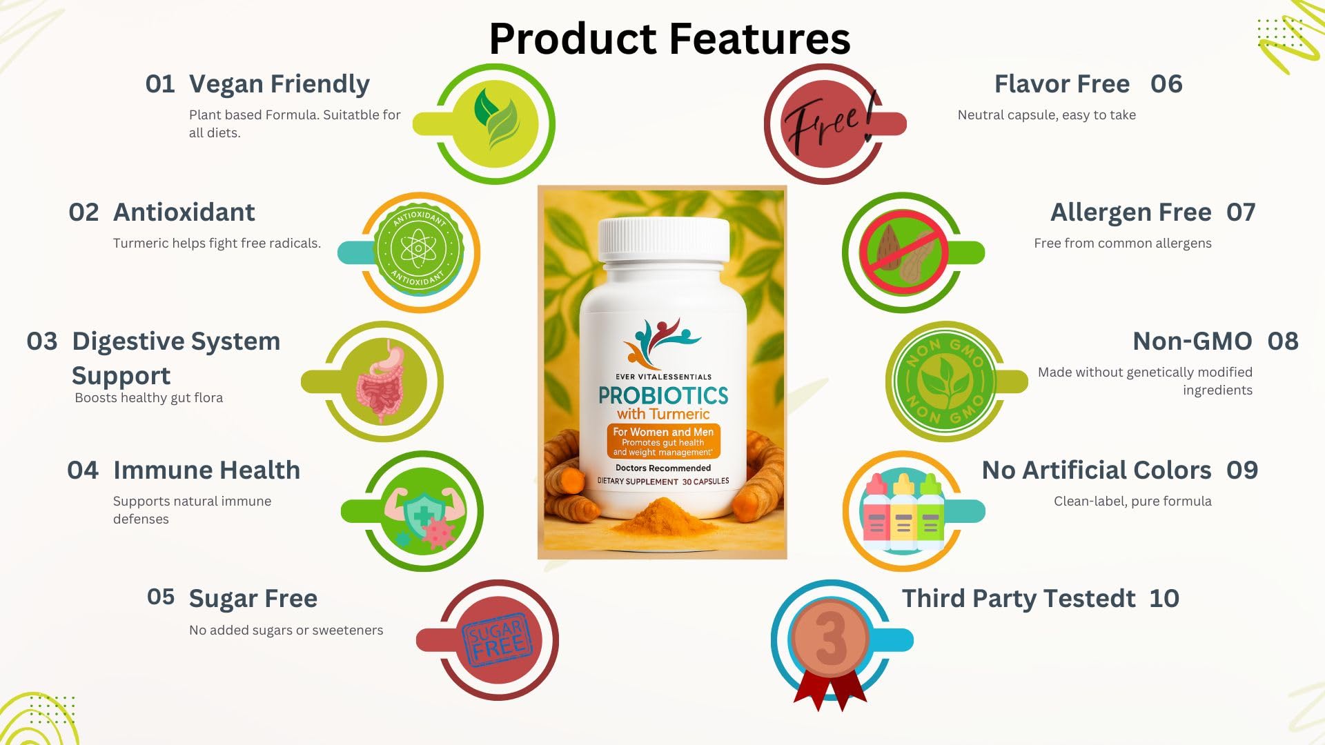 EVER VITALESSENTIALS LLC Probiotics with Turmeric - Daily Wellness Capsule
