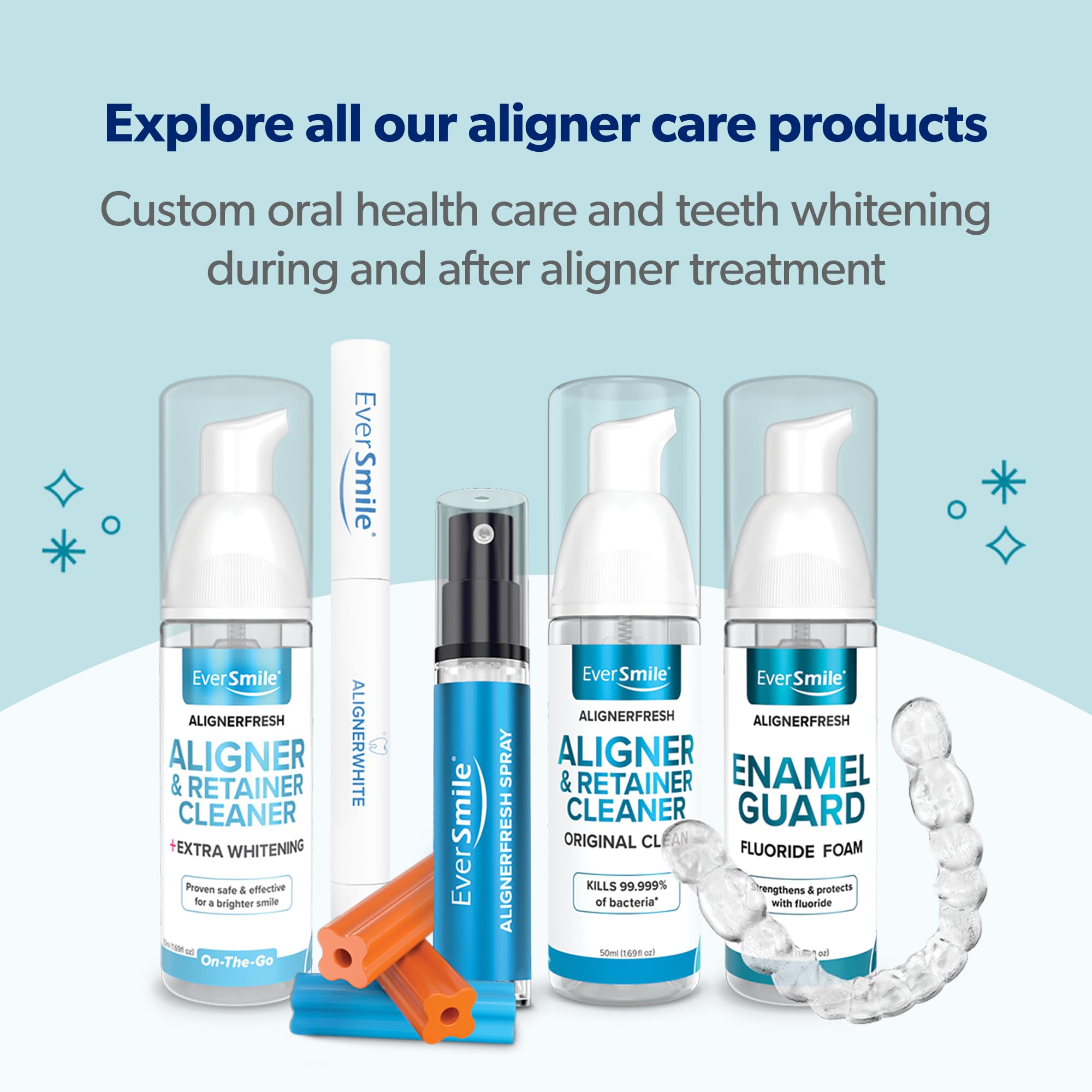 EverSmile AlignerFresh Enamel Guard Fluoride Foam – Aligner & Retainer Cleaner/Whitener with Enamel Protection – Strengthens, Protects & Whitens Teeth, Eliminates Bacteria – Fresh Mint, 1 Pack (50ml)