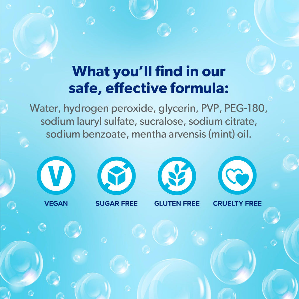 EverSmile AlignerFresh Original Clean Foam – Cleaner for Invisalign & All Clear Aligners (50ml, 4 Pack)