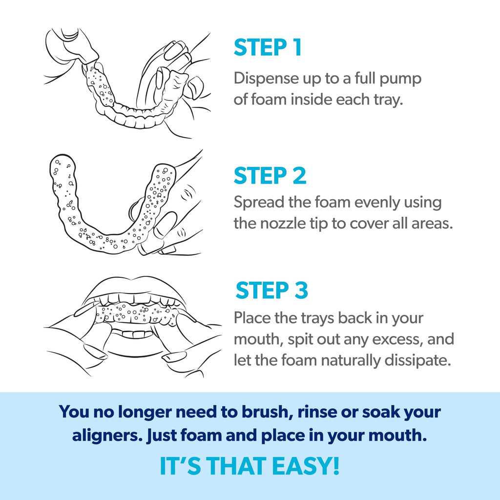 EverSmile AlignerFresh Original Clean Foam – Aligner Cleaner for Invisalign & All Clear Aligners, 25ml (2 Pack)