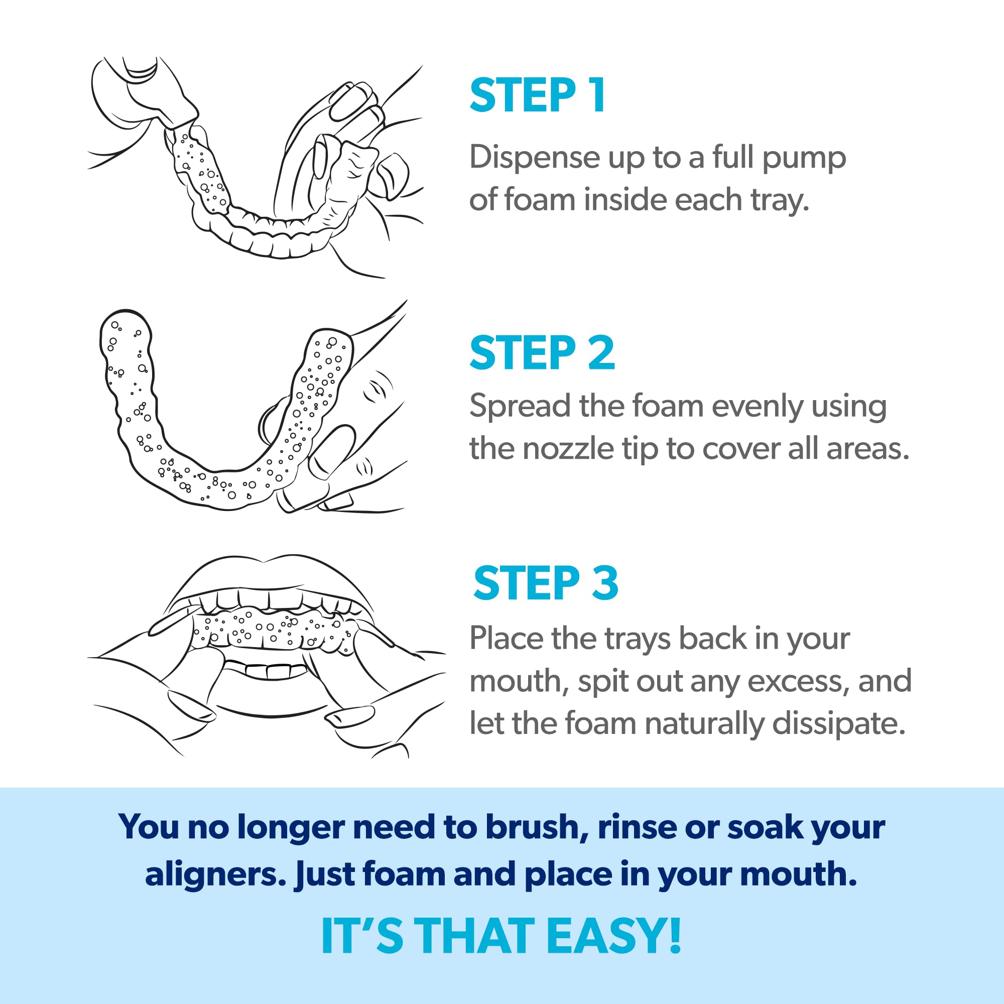 EverSmile AlignerFresh Original Clean Foam – Aligner Cleaner for Invisalign & All Clear Aligners, 25ml (2 Pack)