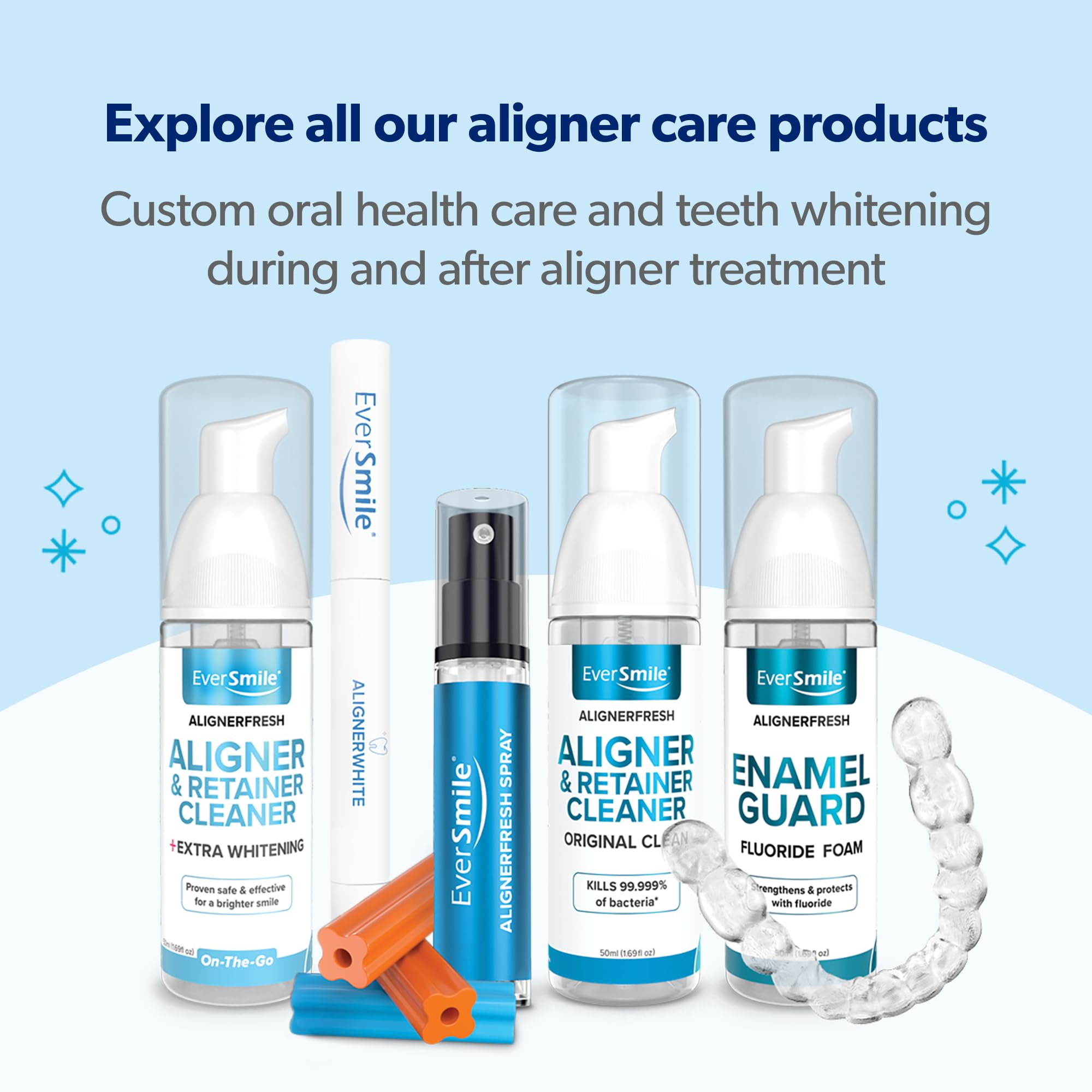 EverSmile AlignerWhite Travel Size Teeth Whitening Pen (2ml) for Aligners