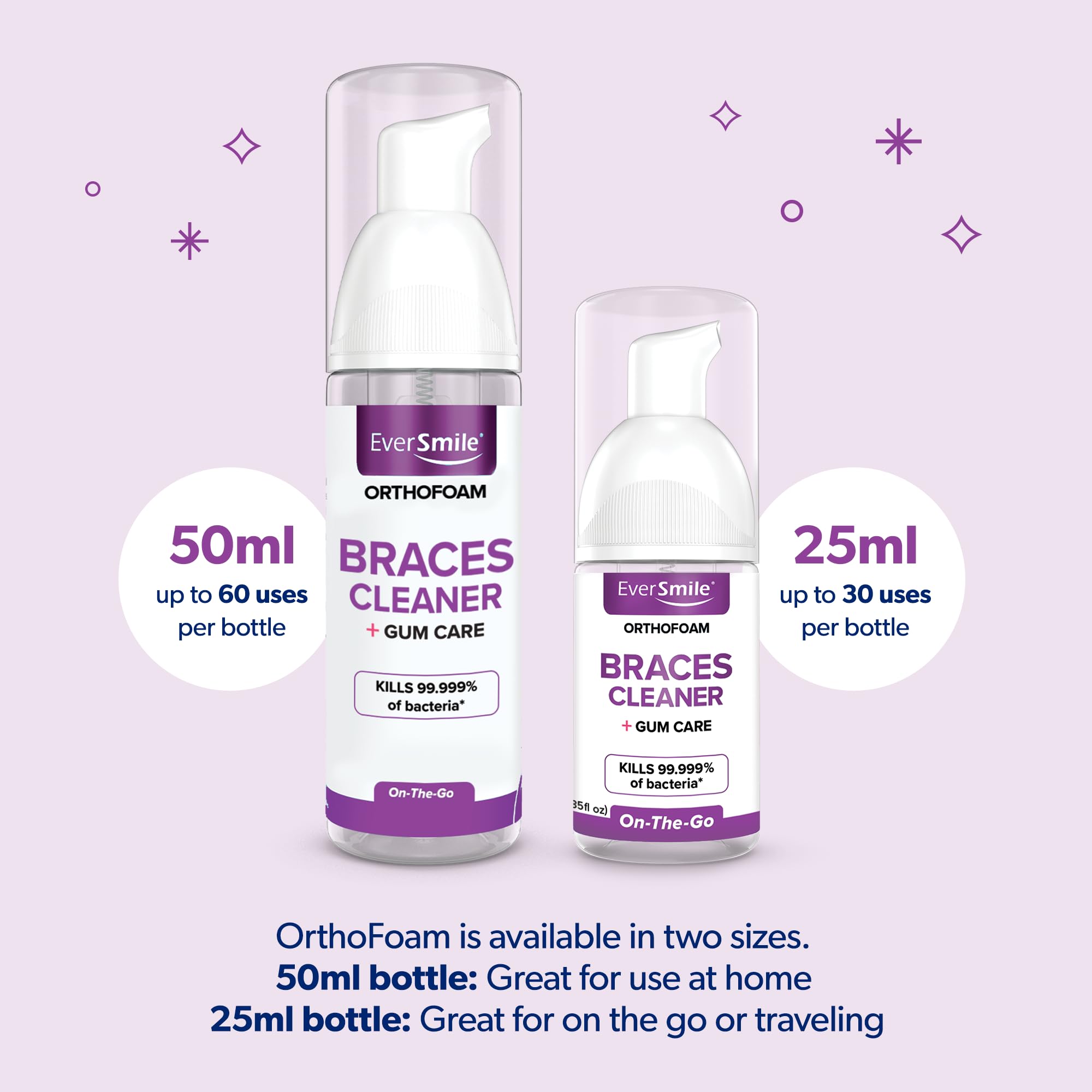 EverSmile OrthoFoam Braces Cleaner – Brushable Foam (50ml, 4 Pack)