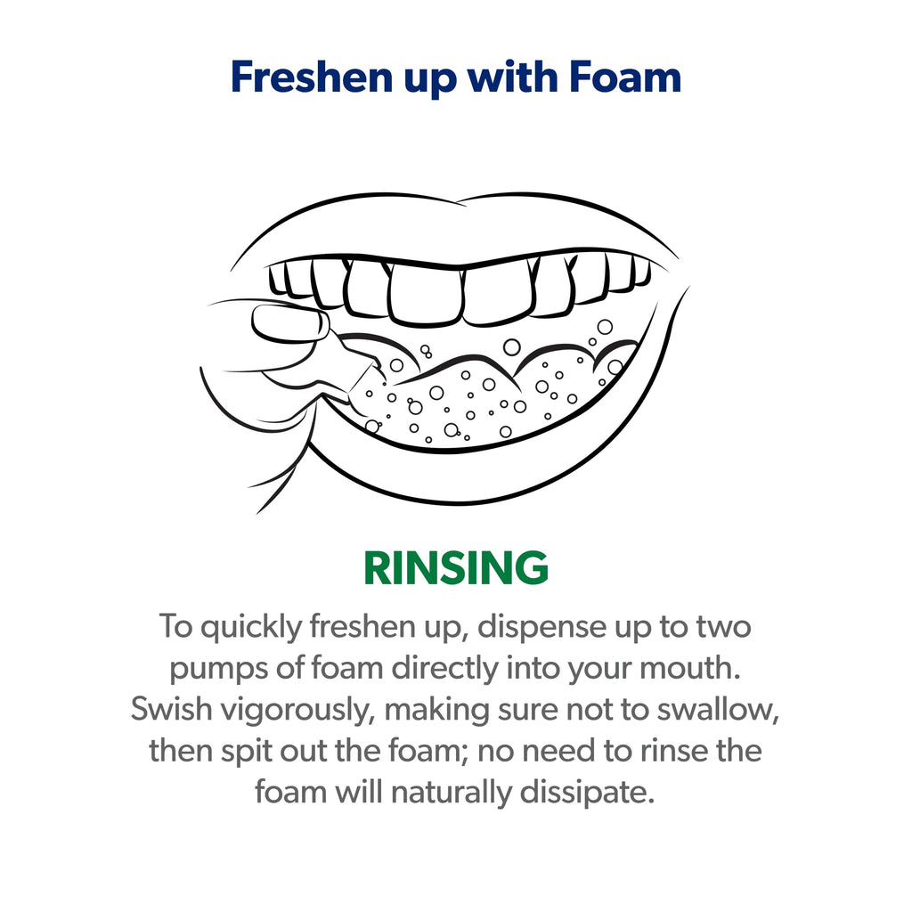 EverSmile FreshDent Denture Cleaner + Teeth Whitening Spray & Foam – 2pc Travel Size (50ml + 10ml)