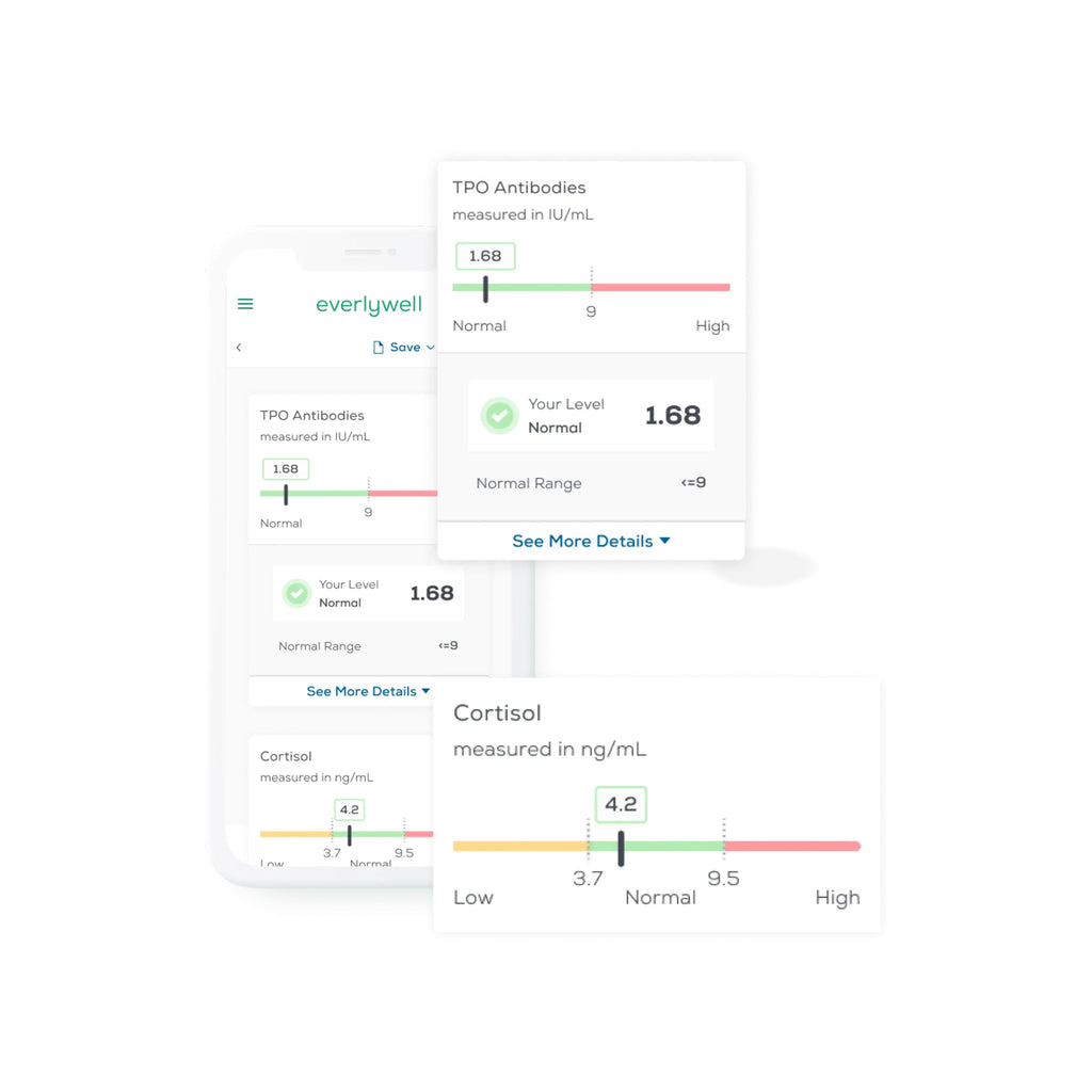 Everlywell Women's Health Test – At-Home Hormone Panel (Ages 18+) | CLIA-Certified Lab Results