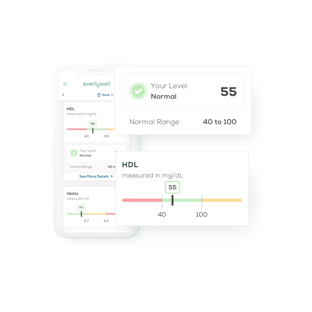 Everlywell Heart Health Test - At-Home CLIA-Certified Blood Analysis (Cholesterol, Triglycerides, HbA1c)