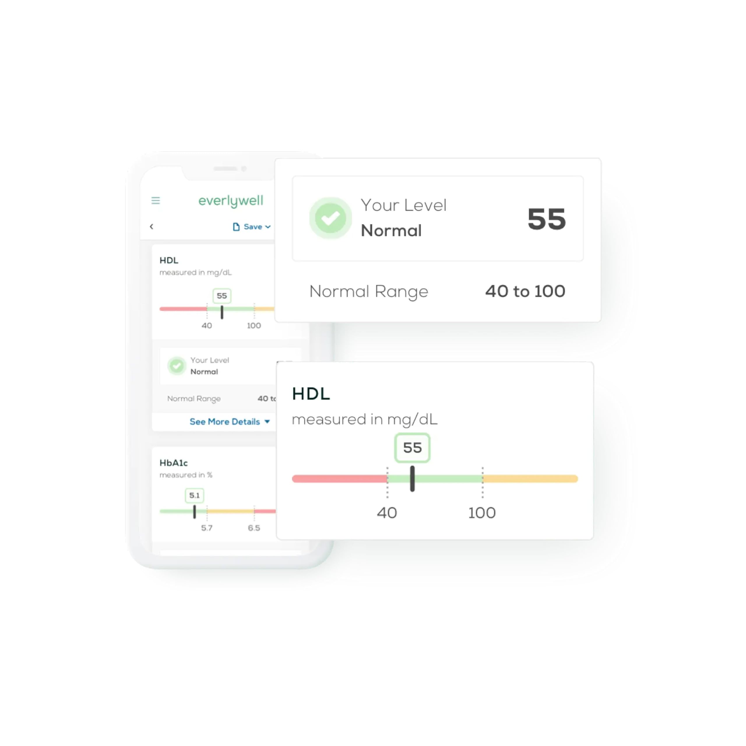 Everlywell Heart Health Test - At-Home CLIA-Certified Blood Analysis (Cholesterol, Triglycerides, HbA1c)