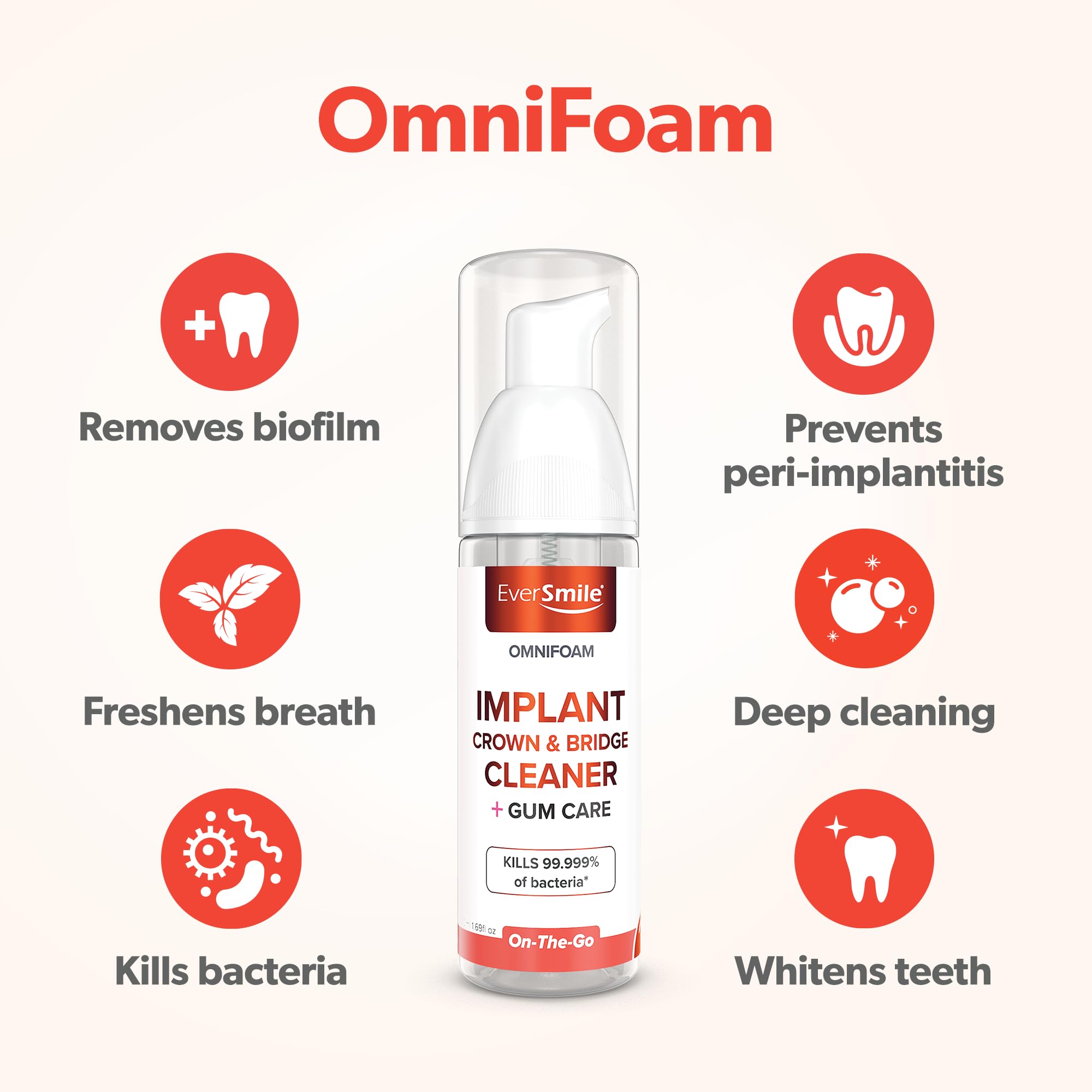 Eversmile OmniFoam Dental Cleaner – Cleaning Foam for Implants, Crowns & Bridges – 50ml Bottle | Pack of 1