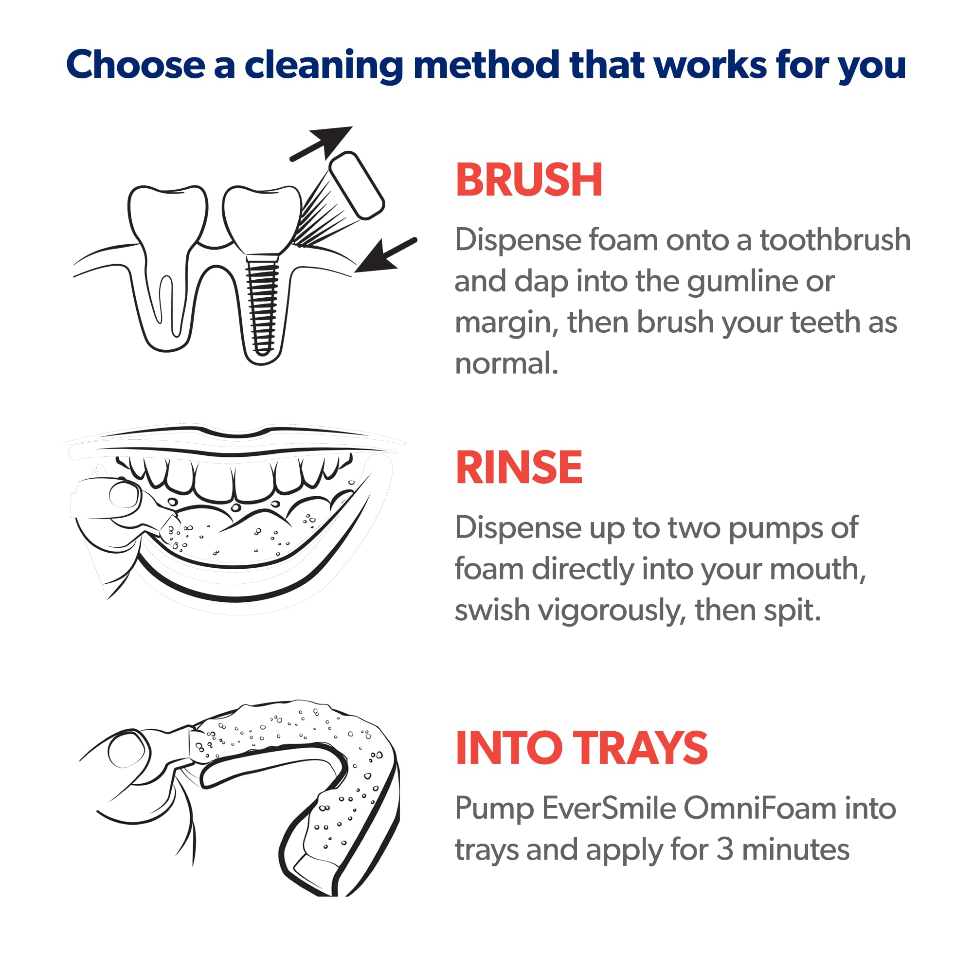 Eversmile OmniFoam Dental Cleaner – Cleaning Foam for Implants, Crowns & Bridges – 50ml Bottle | Pack of 1