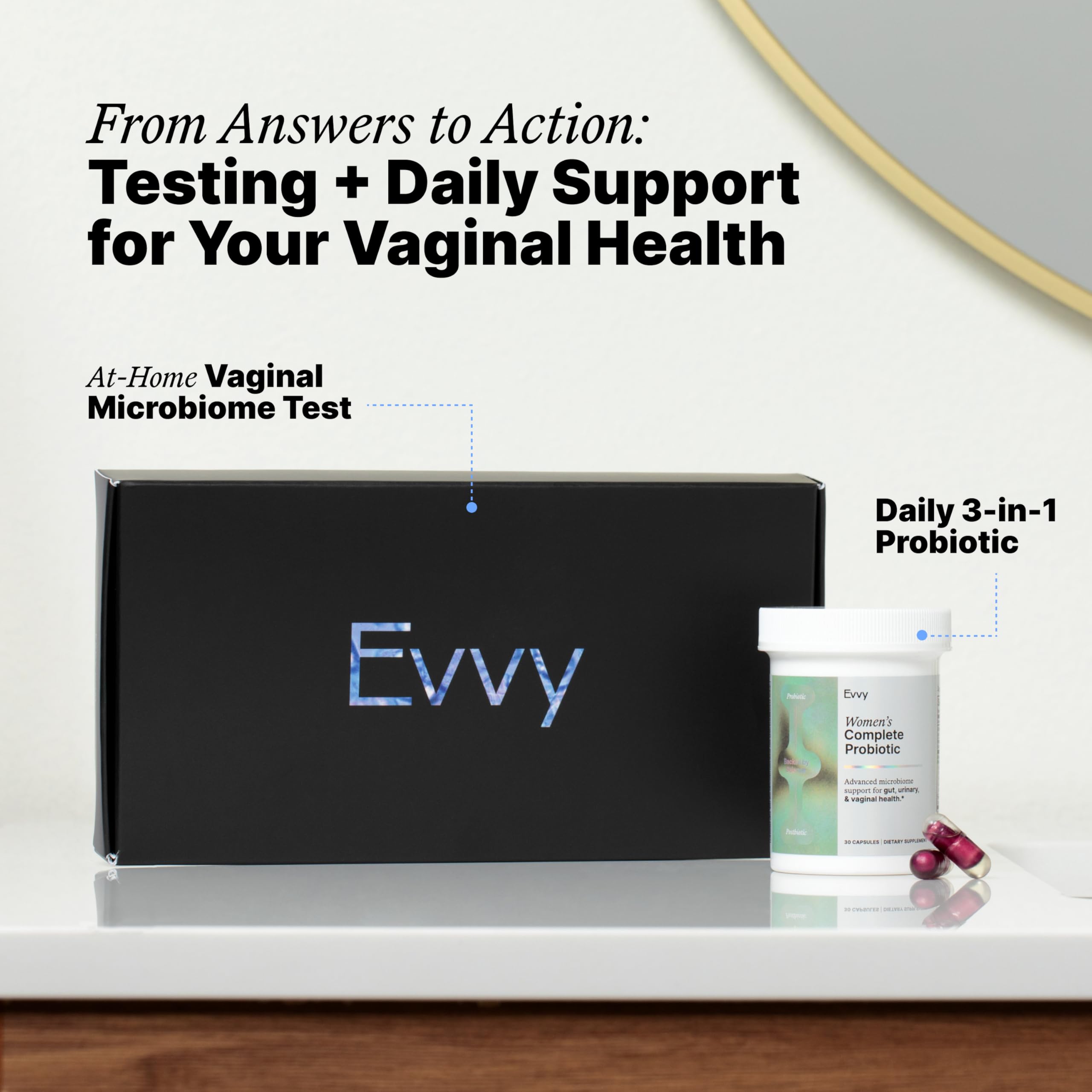 Evvy Vaginal Health Test | at-Home Microbiome Test for BV, Yeast Infection, Ureaplasma & More | Discreet Results in 7–10 Days | Clinician-Reviewed Report & Rx Options