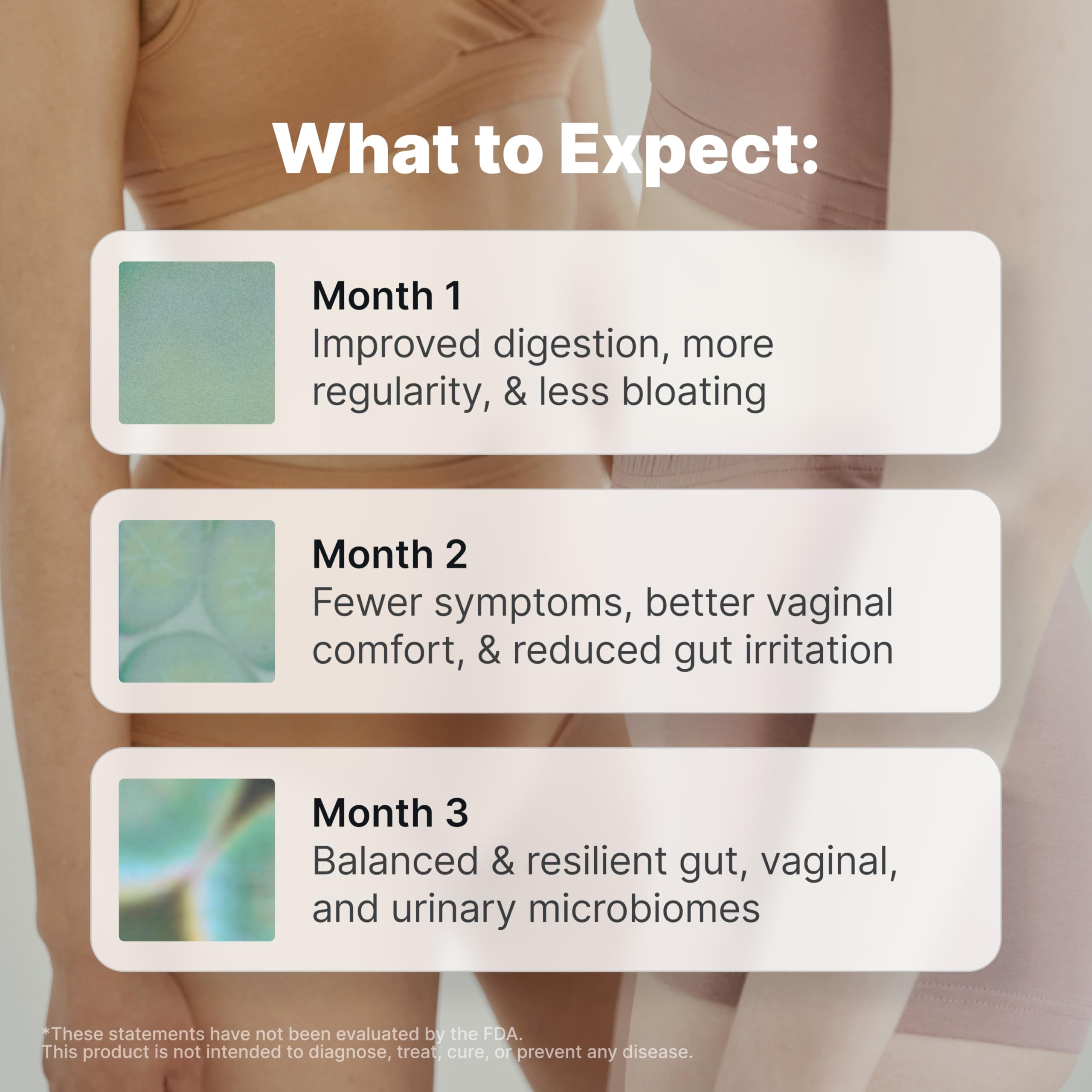 Evvy Women's 3-in-1 Complete Probiotic | Daily Gut, Urinary & Vaginal Health | 30 Day Supply