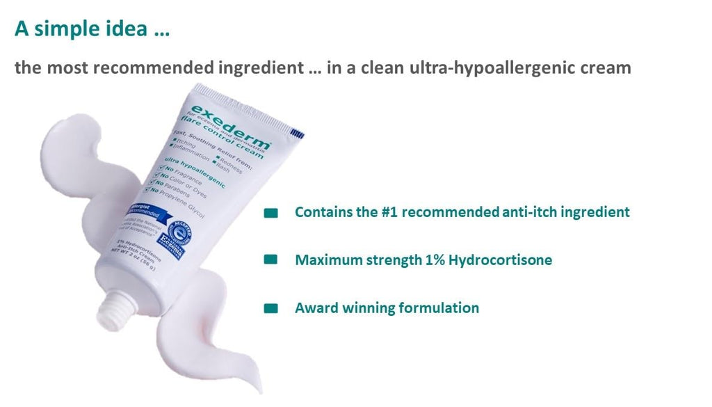 Exederm Flare Control Cream for Eczema & Dermatitis, 2oz