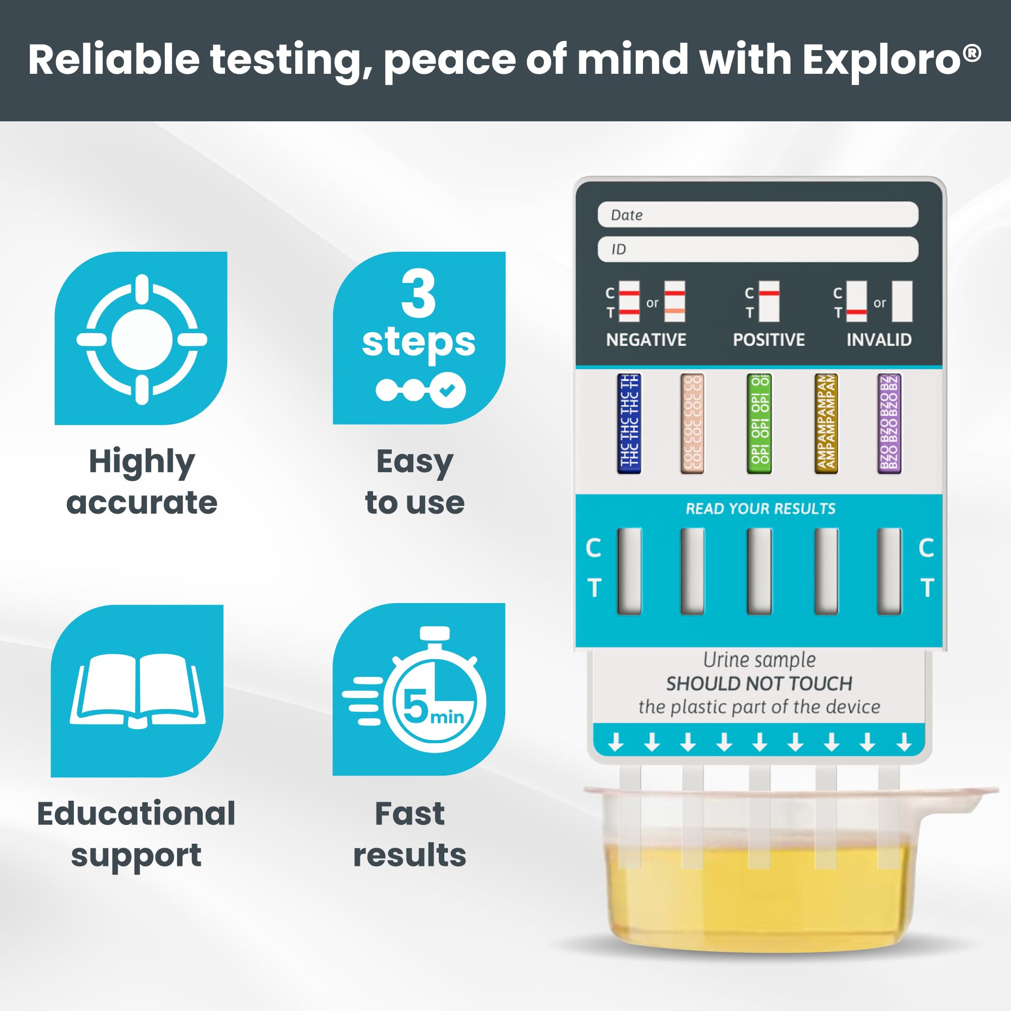 Exploro 5-Panel At-Home Drug Test Kit – THC, Cocaine, Opiates, Amphetamines & Benzodiazepines
