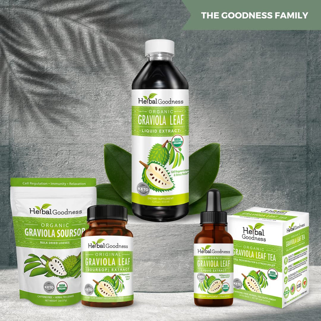 Herbal Goodness Organic Soursop Graviola Leaf Extract 1oz – 15X Concentrated Tincture | USDA Organic & Kosher