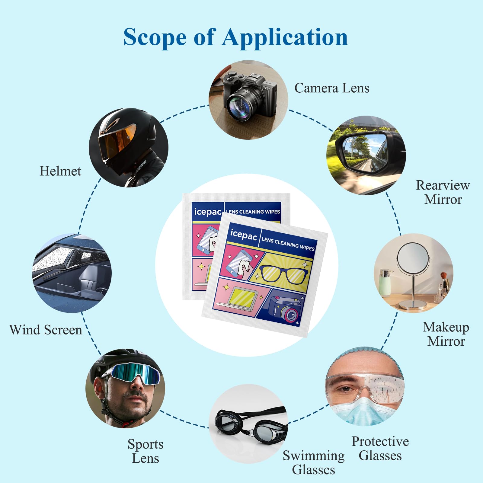Glasses Wipes Lens Cleaner – 400 Pre-Moistened Wipes | Safe Cleaning for Glasses, Screens & Lenses