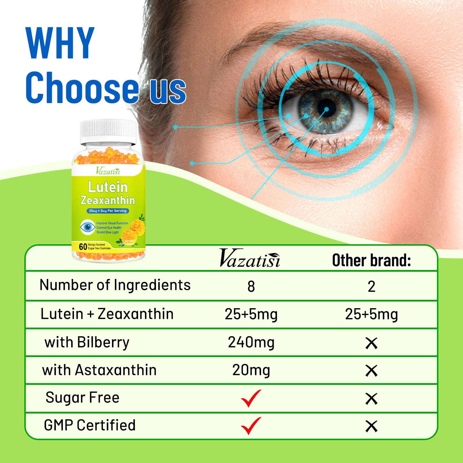 Eye Vitamins Lutein & Zeaxanthin Gummies – Sugar-Free Mango, 120 Count