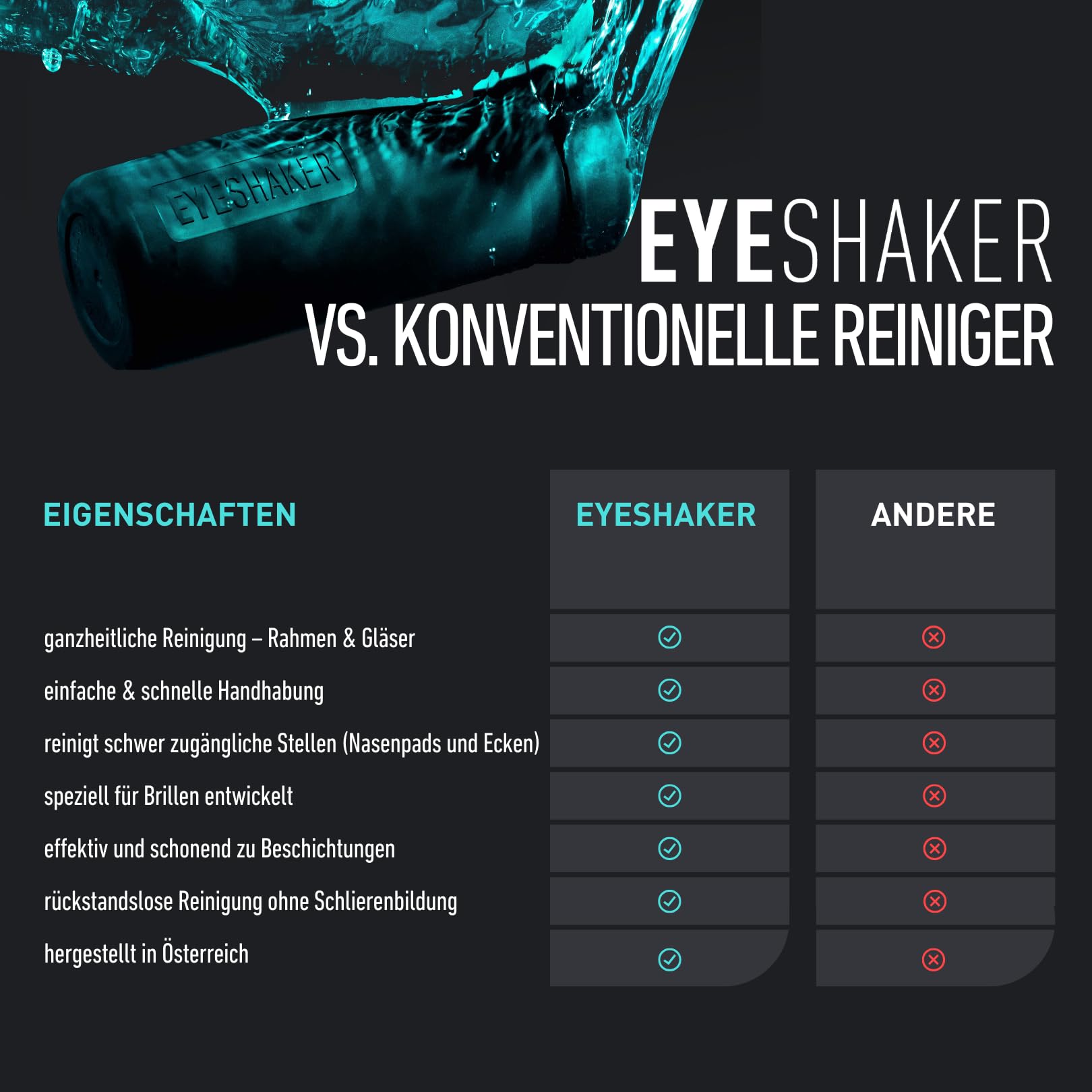 Eyeshaker Set – Patented Glasses Cleaning Device for Lenses & Frames