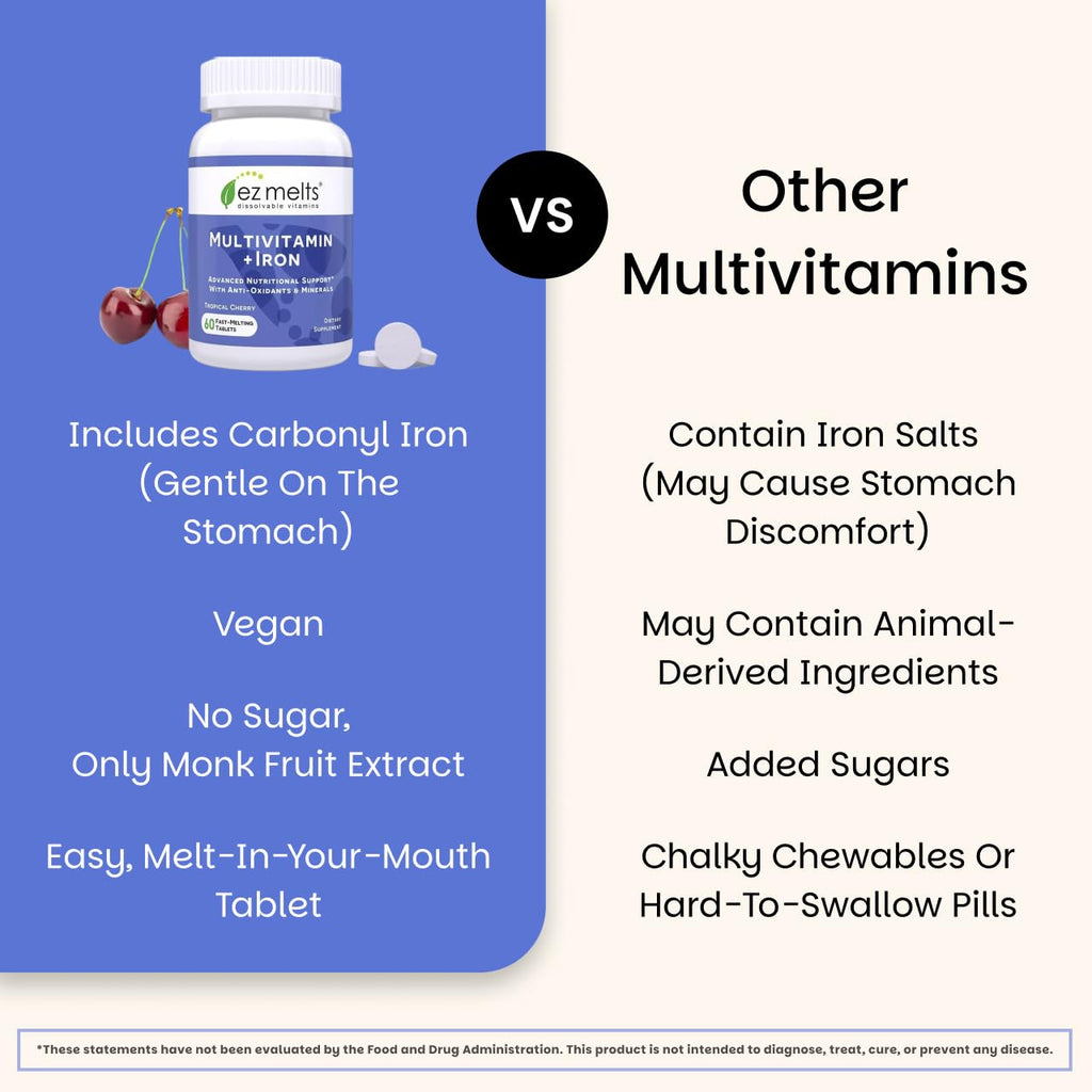 EZ Melts Multivitamin + Iron – Daily Dissolvable Vitamin for Women & Men, Vegan & Non-GMO, Tropical Cherry, 120 Tablets