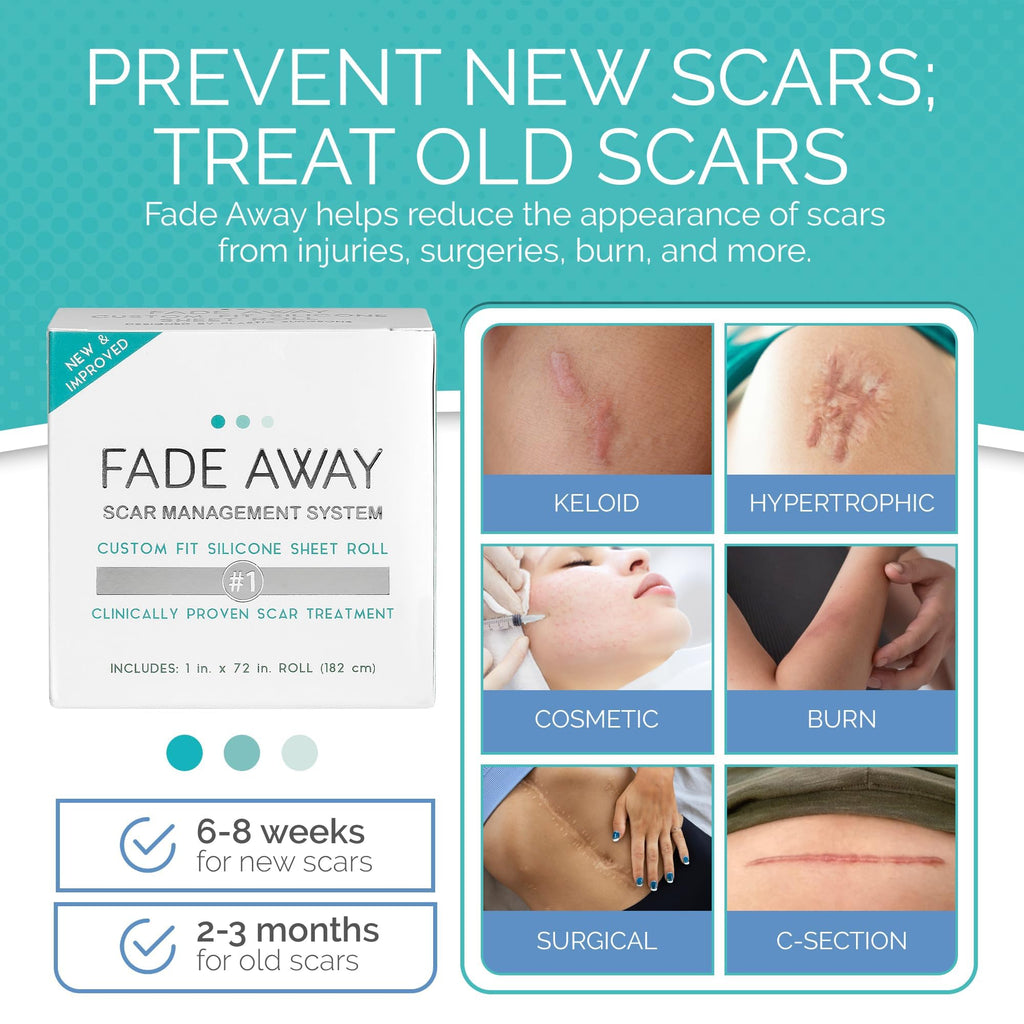 Fade Away Clinically Proven Silicone Scar Sheets – Medical Grade Tape for Surgery, C-Section, Keloids & Tummy Tuck Scars