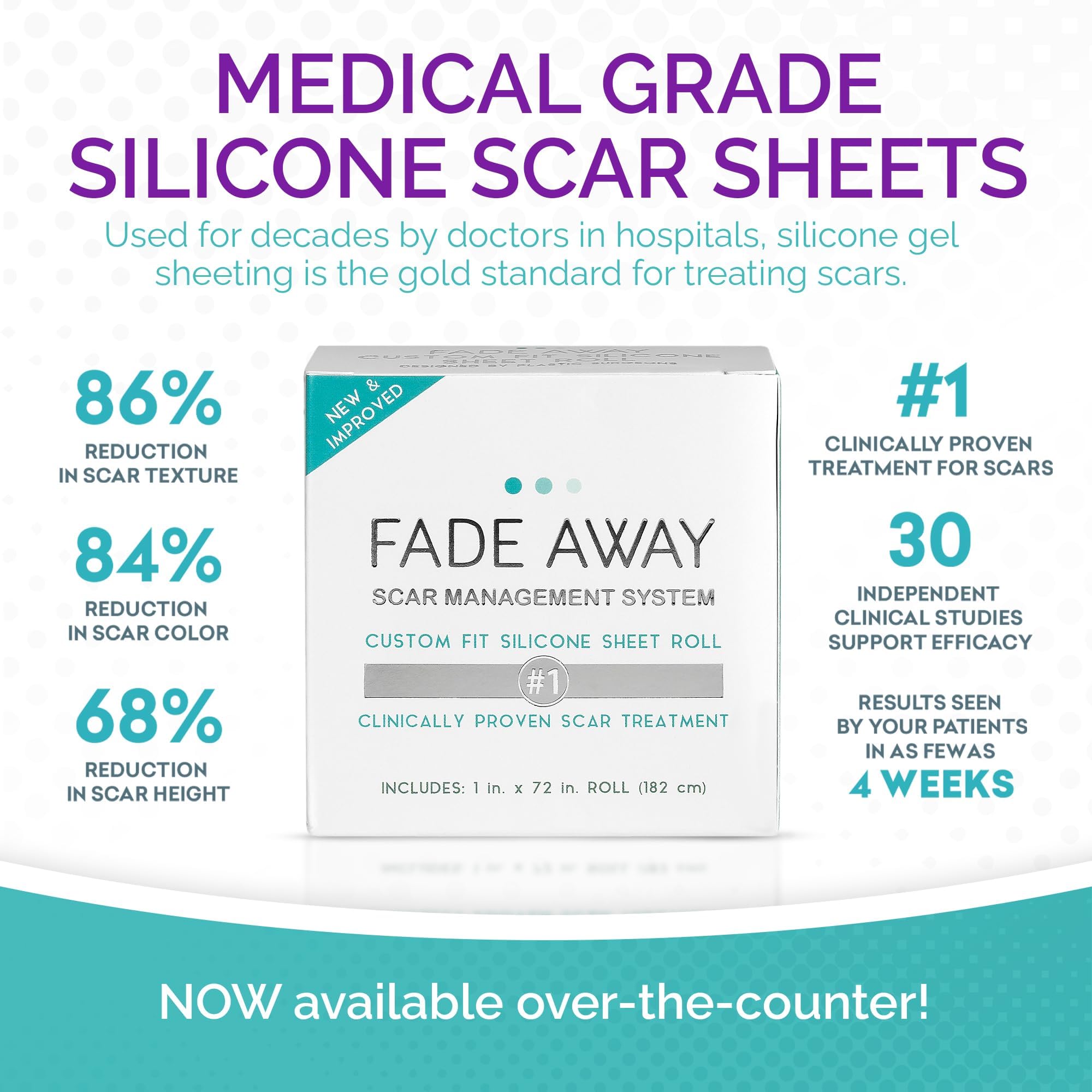 Fade Away Clinically Proven Silicone Scar Sheets – Medical Grade Tape for Surgery, C-Section, Keloids & Tummy Tuck Scars
