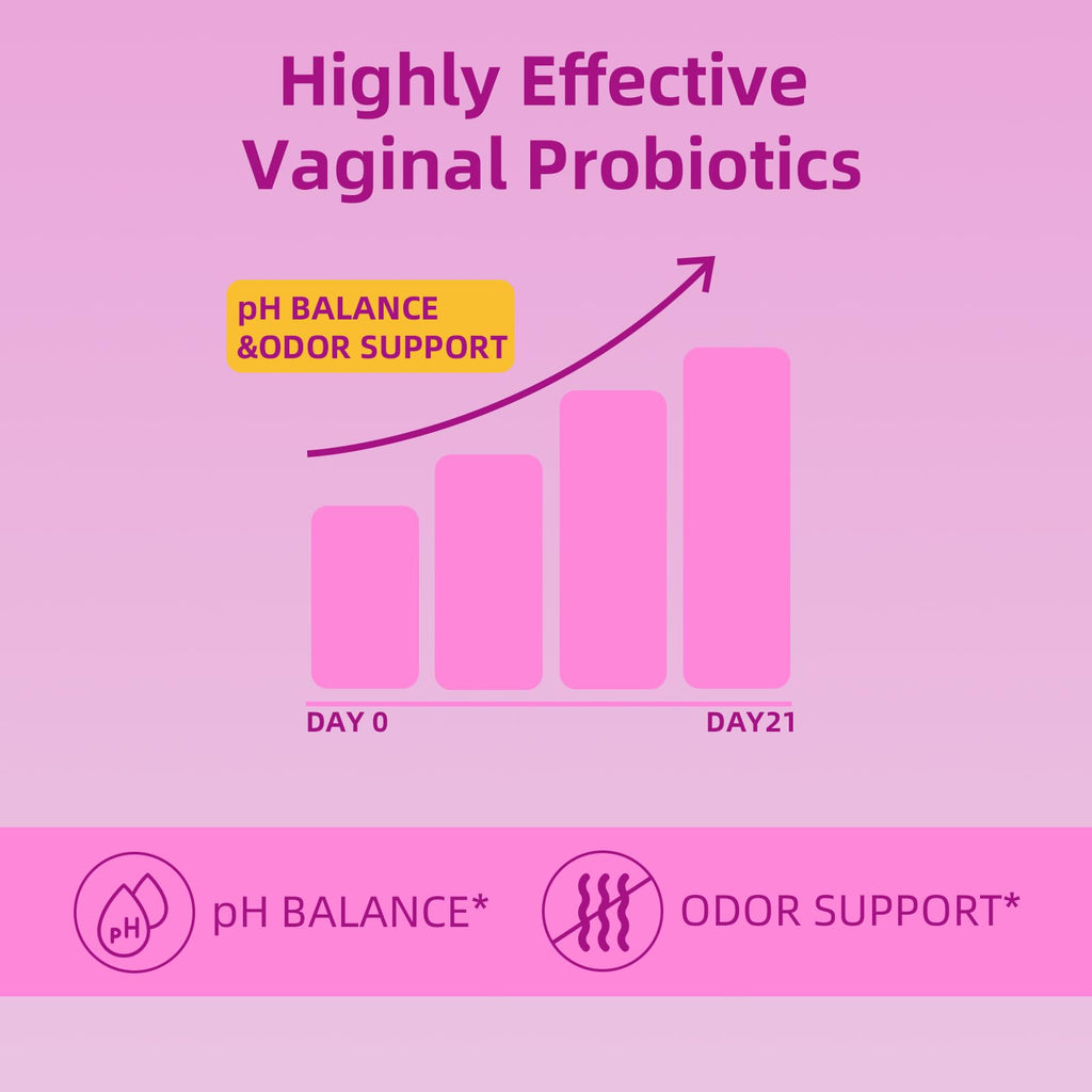 Faizalybova Feminine Probiotics Gummies – Pineapple Flavor | 60 Gummies