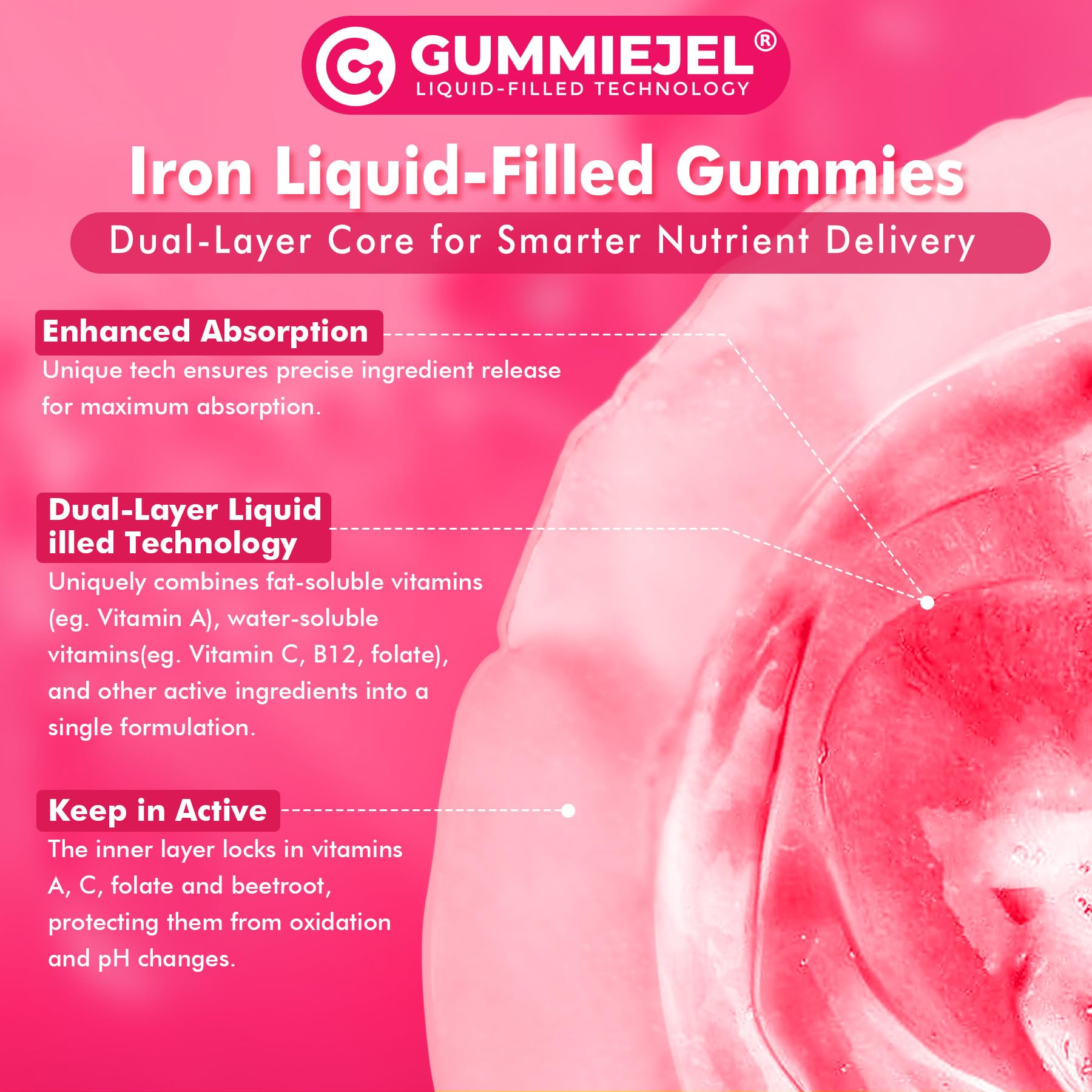 Iron Bisglycinate Gummies with Vitamin C - Sugar-Free, Gentle Iron for Adults