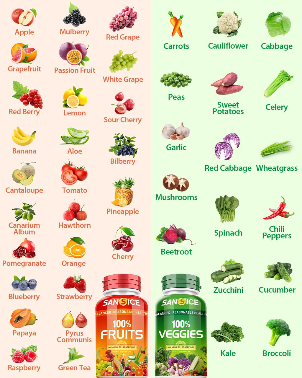 Fruits & Veggies Supplement – Natural Fruit & Vegetable Vitamins for Women, Men & Kids | Soy Free & Non-GMO