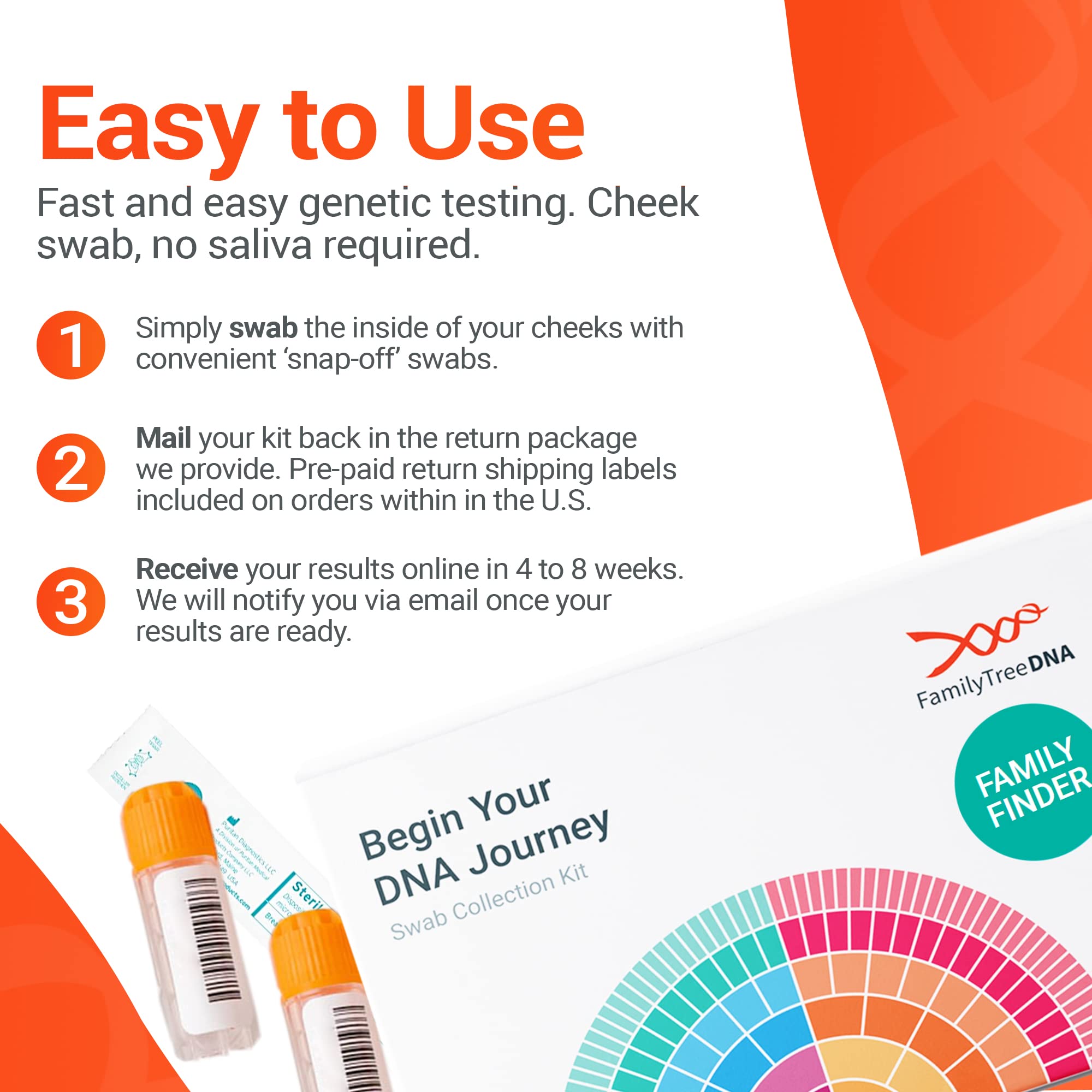 FamilyTreeDNA Family Finder | Ancestry DNA Test Kit - Discover Origins