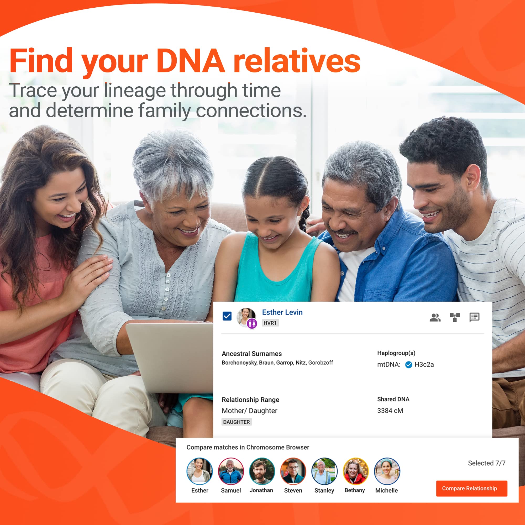 FamilyTreeDNA Family Finder | Ancestry DNA Test Kit - Discover Origins