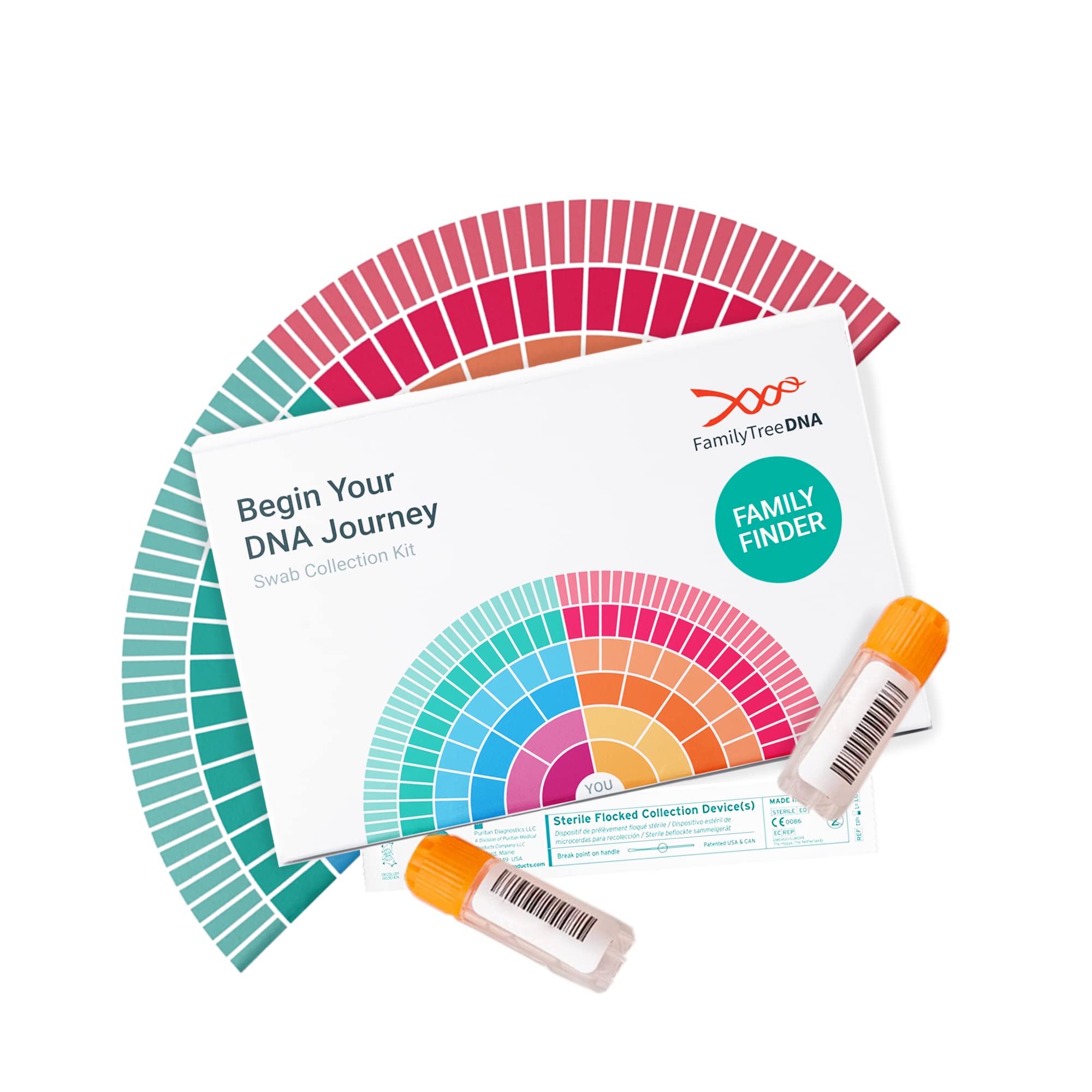 FamilyTreeDNA Family Finder | Ancestry DNA Test Kit - Discover Origins