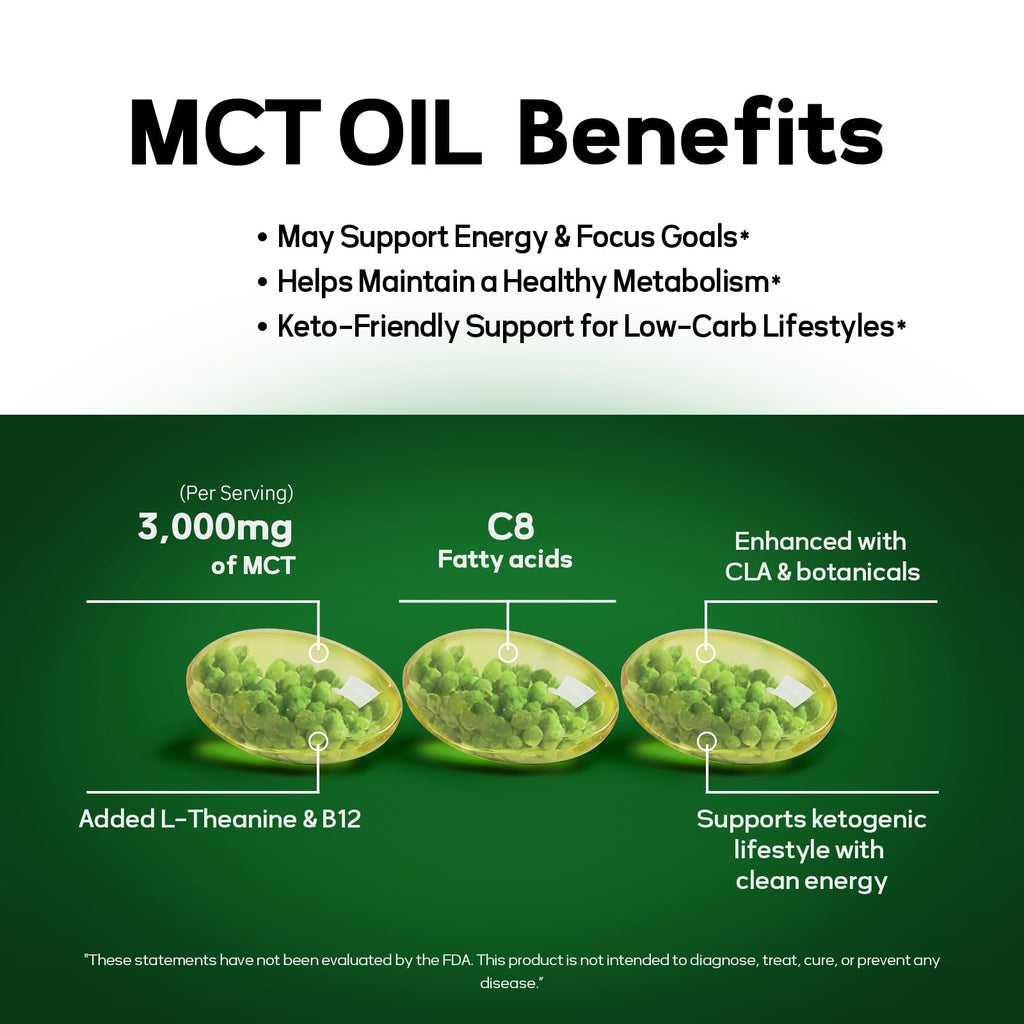 Faroromy MCT Oil Capsules 3000mg – 60 Softgels | Keto Friendly Supplement with CLA, L-Theanine, B12, Ginger Oil & Black Pepper – Non-GMO, Gluten-Free Coconut Source for Daily Wellness