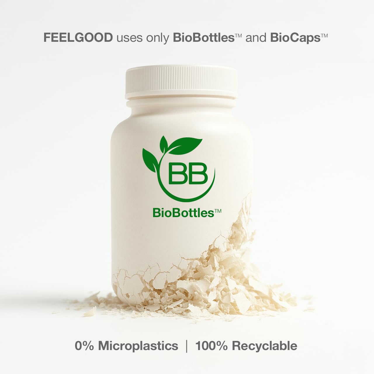 FeelGood NAD+ Nicotinamide Riboside Chloride Supplement – High Absorption, 60 Vegan Capsules | Supports Cellular Health & Energy