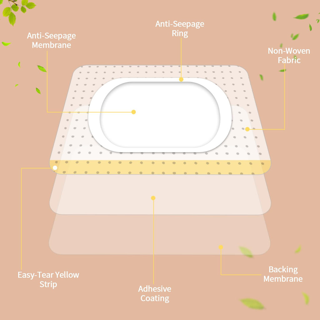 30PCS Self-Adhesive Castor Oil Patches – Leak-Proof, No Wash (5.51 x 5.12 in)