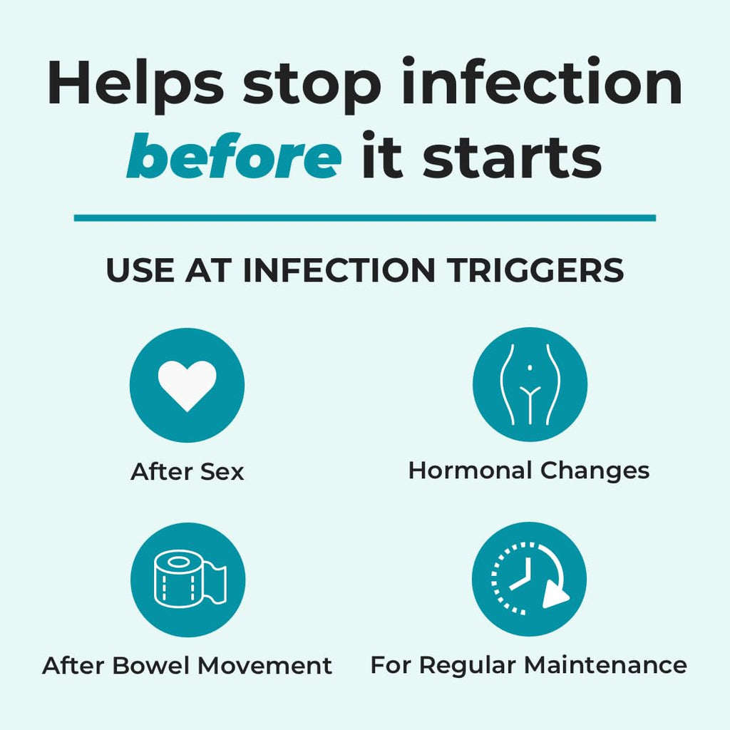 FemiClear Infection Protection Vulva Cream — Natural UTI Support for Recurring UTIs