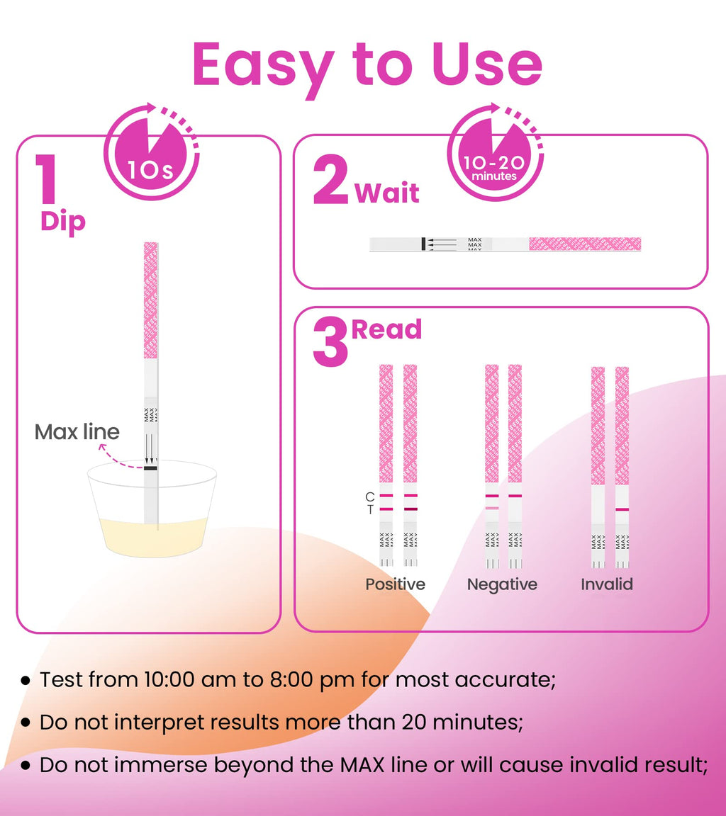 Femometer Ovulation Test Strips - 50 LH Strips, 99% Accurate & Easy to Use