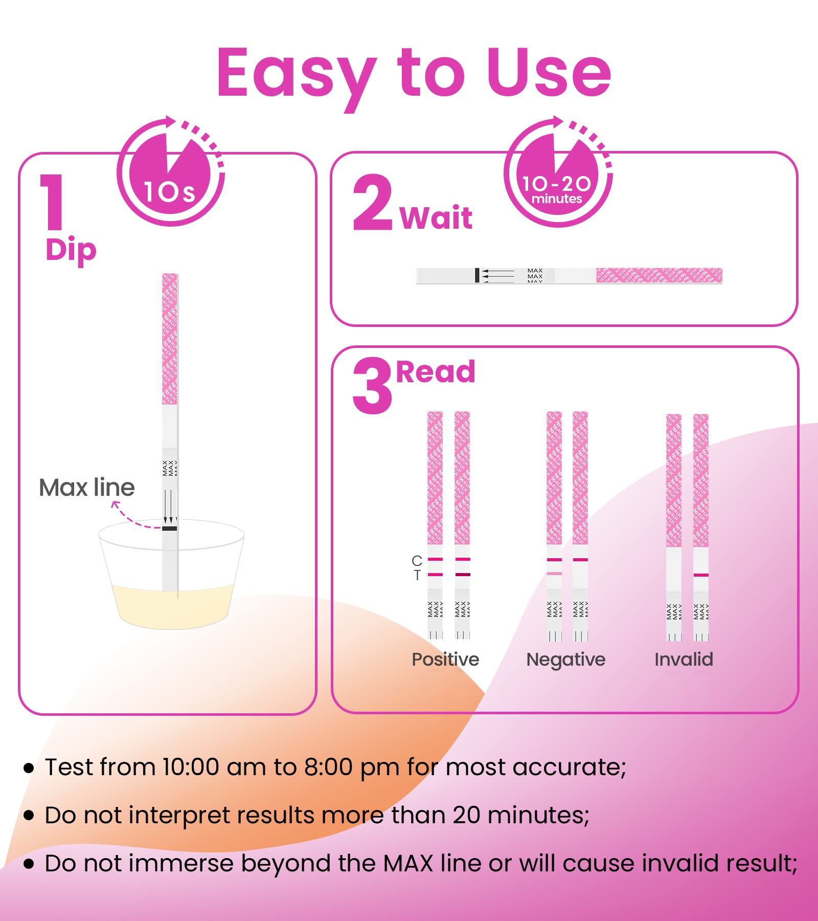 Femometer Ovulation Test Strips - 50 LH Strips, 99% Accurate & Easy to Use
