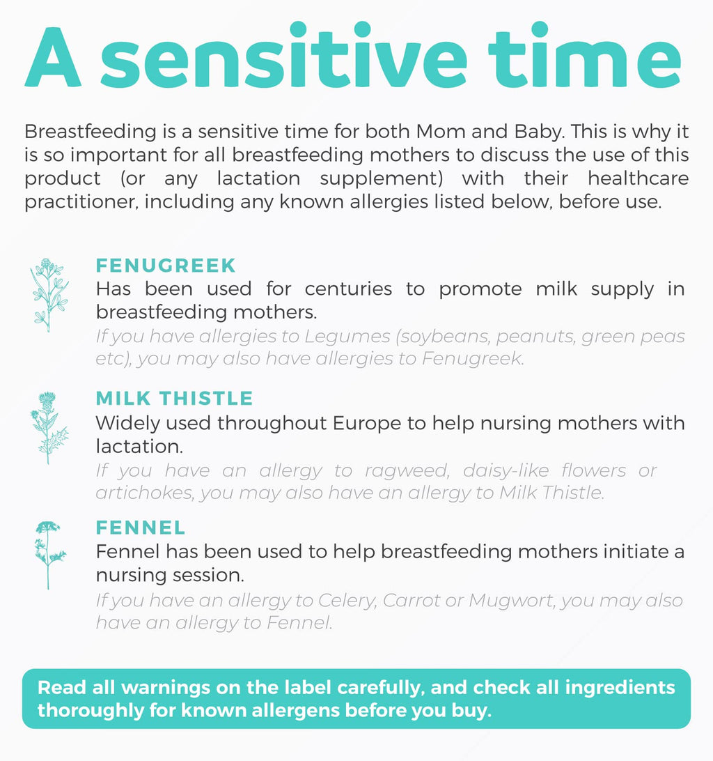 USDA Organic Lactation Supplement - Fenugreek, Fennel & Milk Thistle | 60 Vegan Capsules