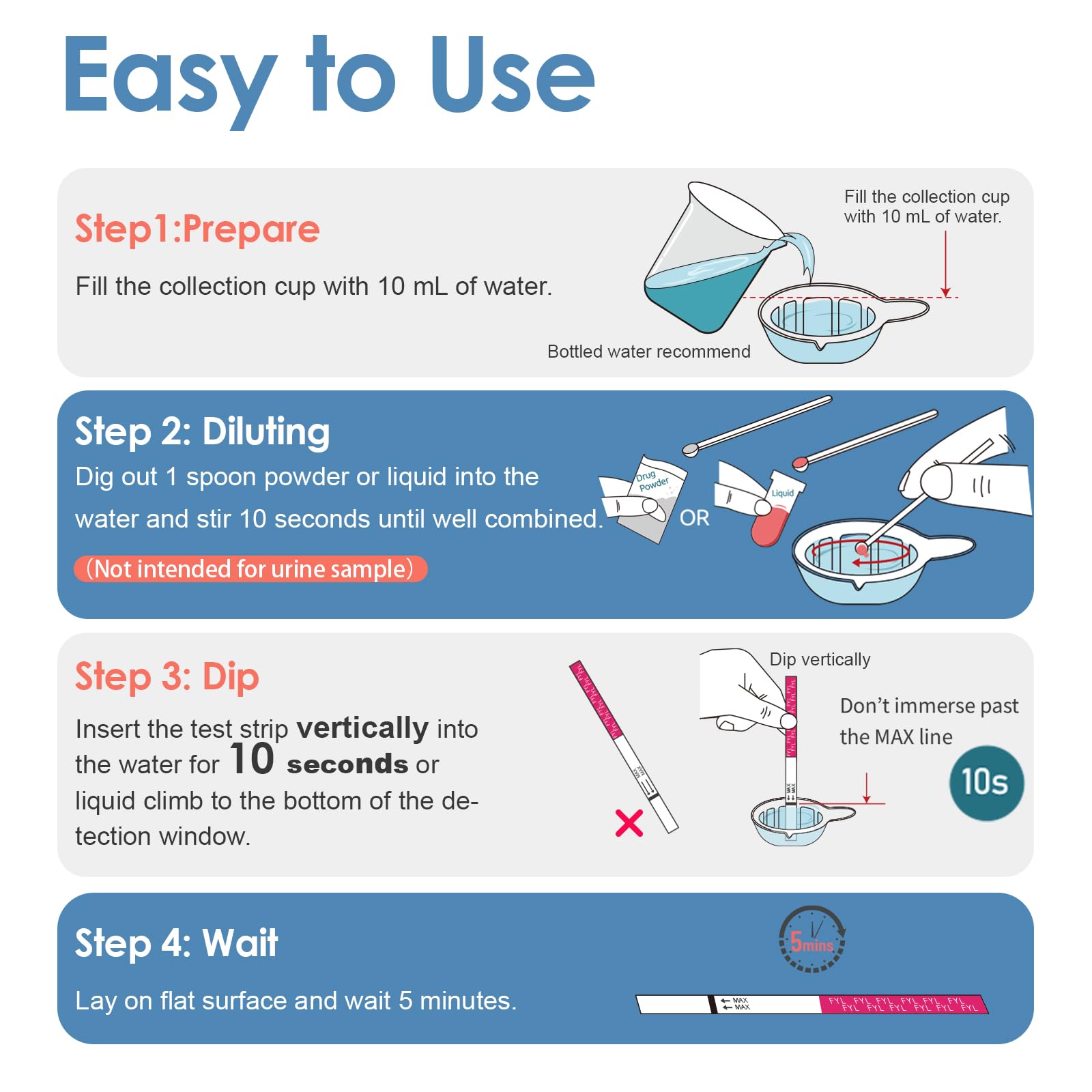 [20 Pack] Fentanyl Test Strips – Rapid Testing Kit for Liquids & Powders, High Sensitivity, Individually Packaged